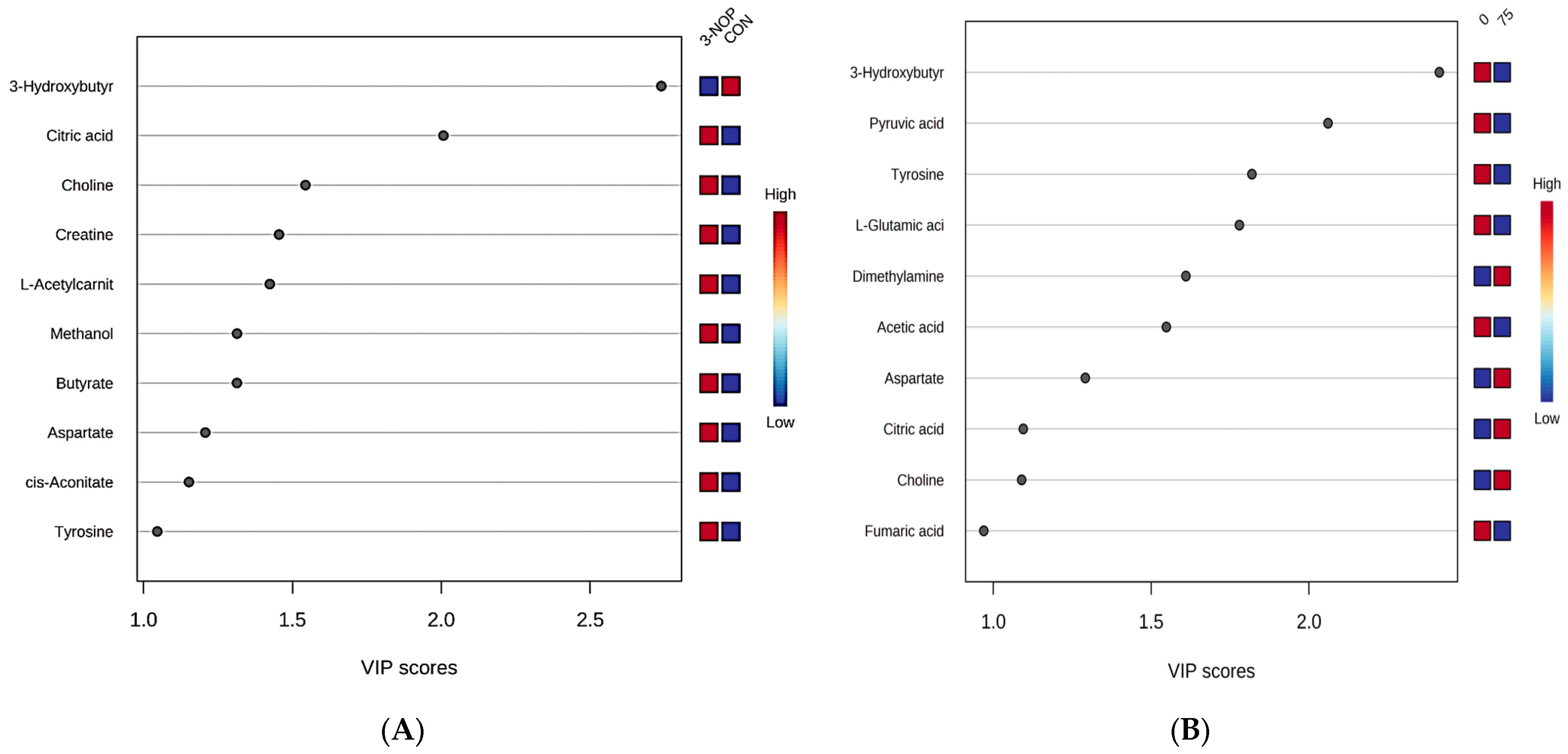 Animals 14 02576 g006