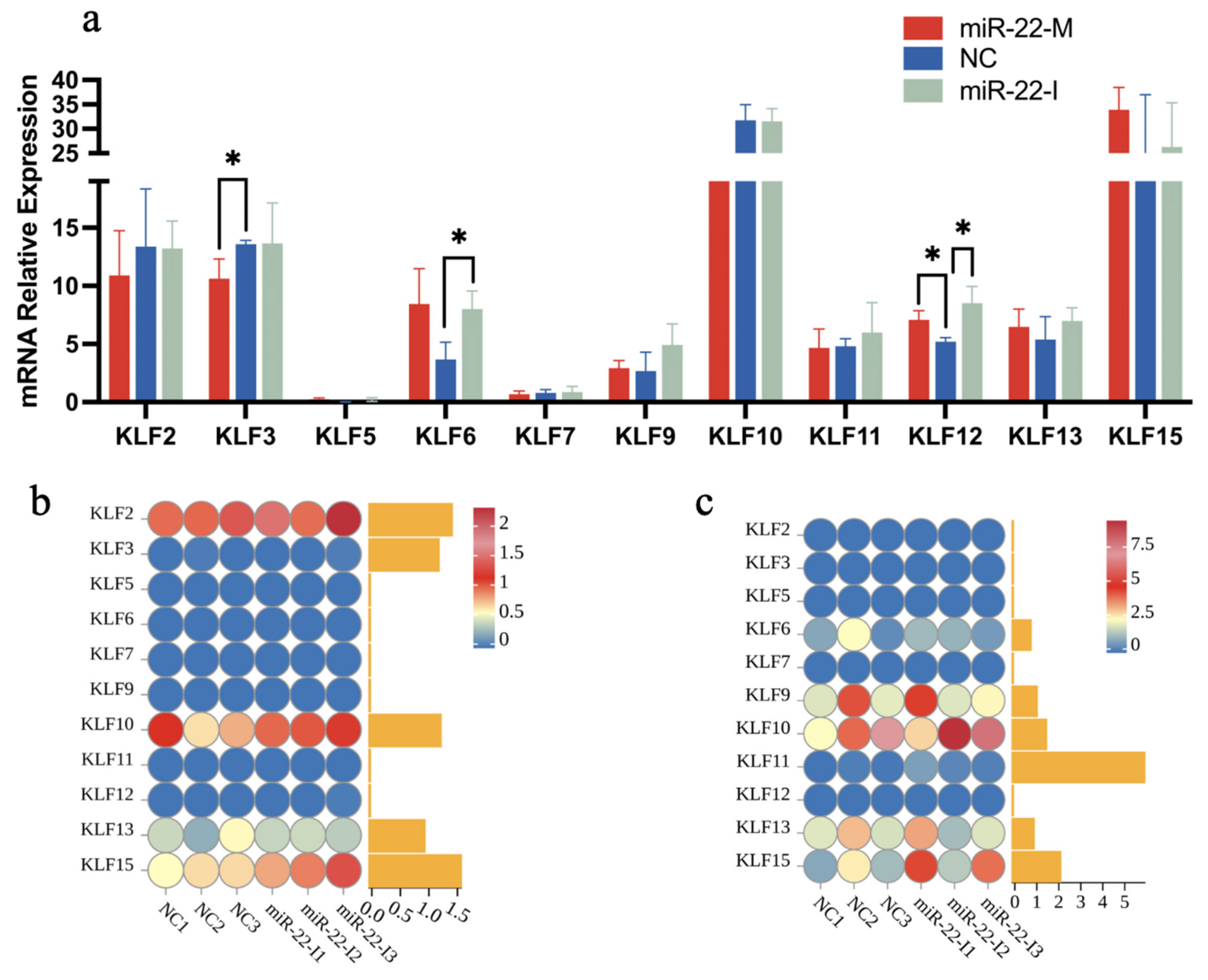 Animals 14 02594 g008 Animals 14 02594 g008
