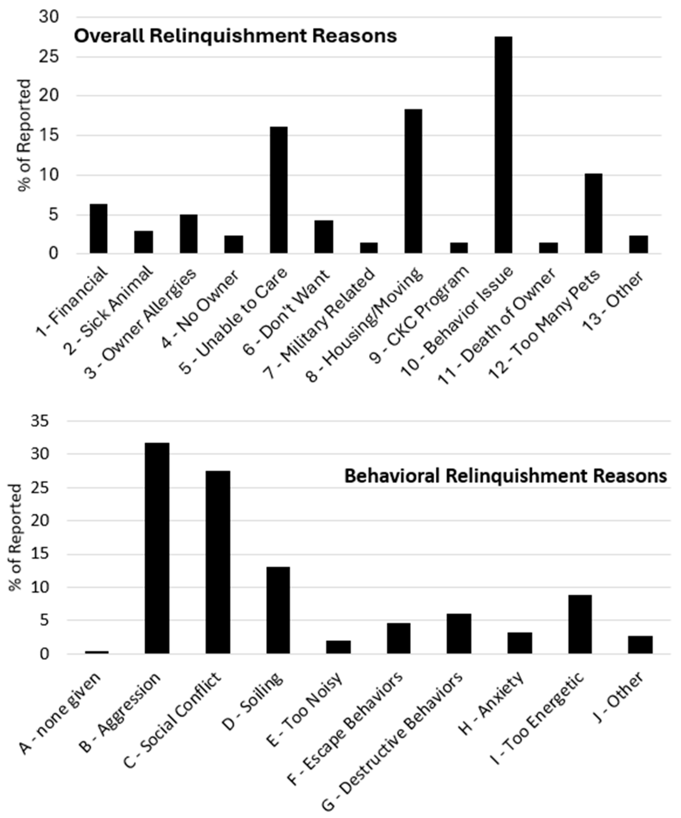 Animals 14 02606 g001