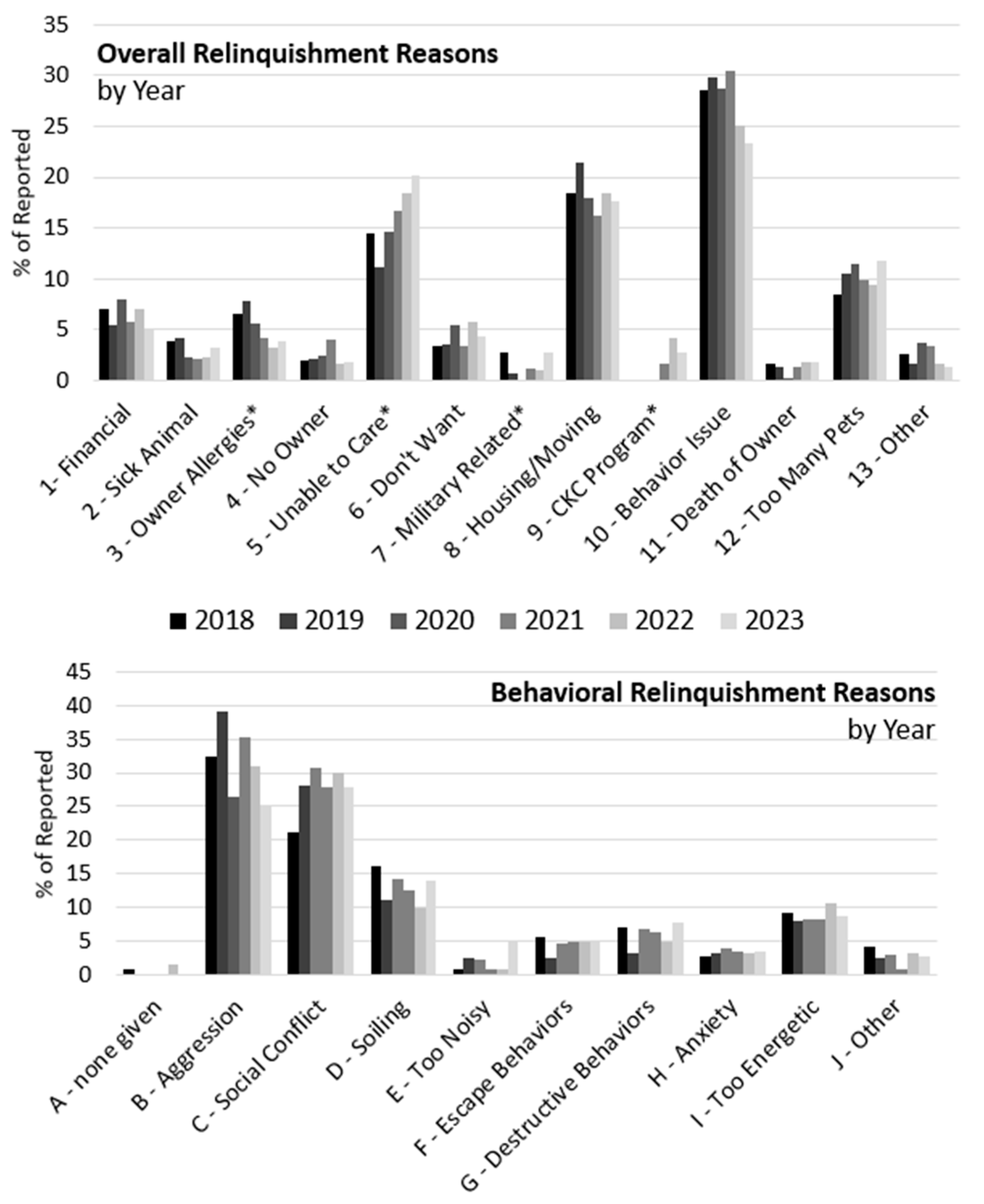 Animals 14 02606 g004