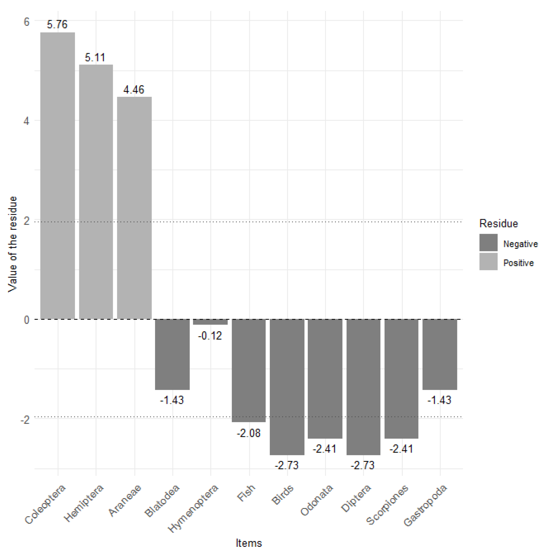 Animals 14 02610 g002