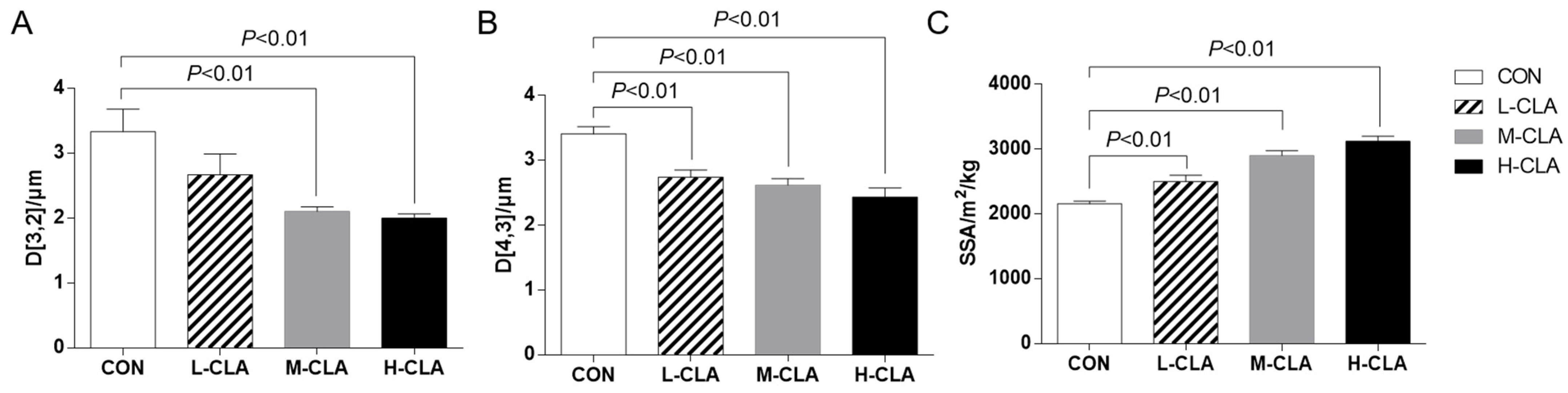 Animals 14 02614 g001
