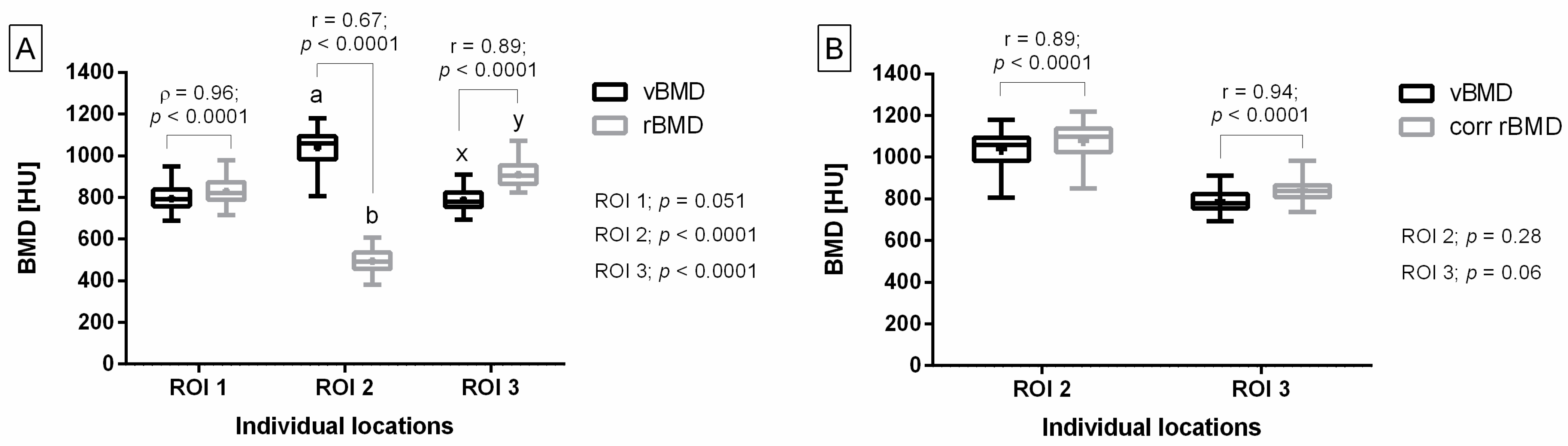 Animals 14 02615 g005