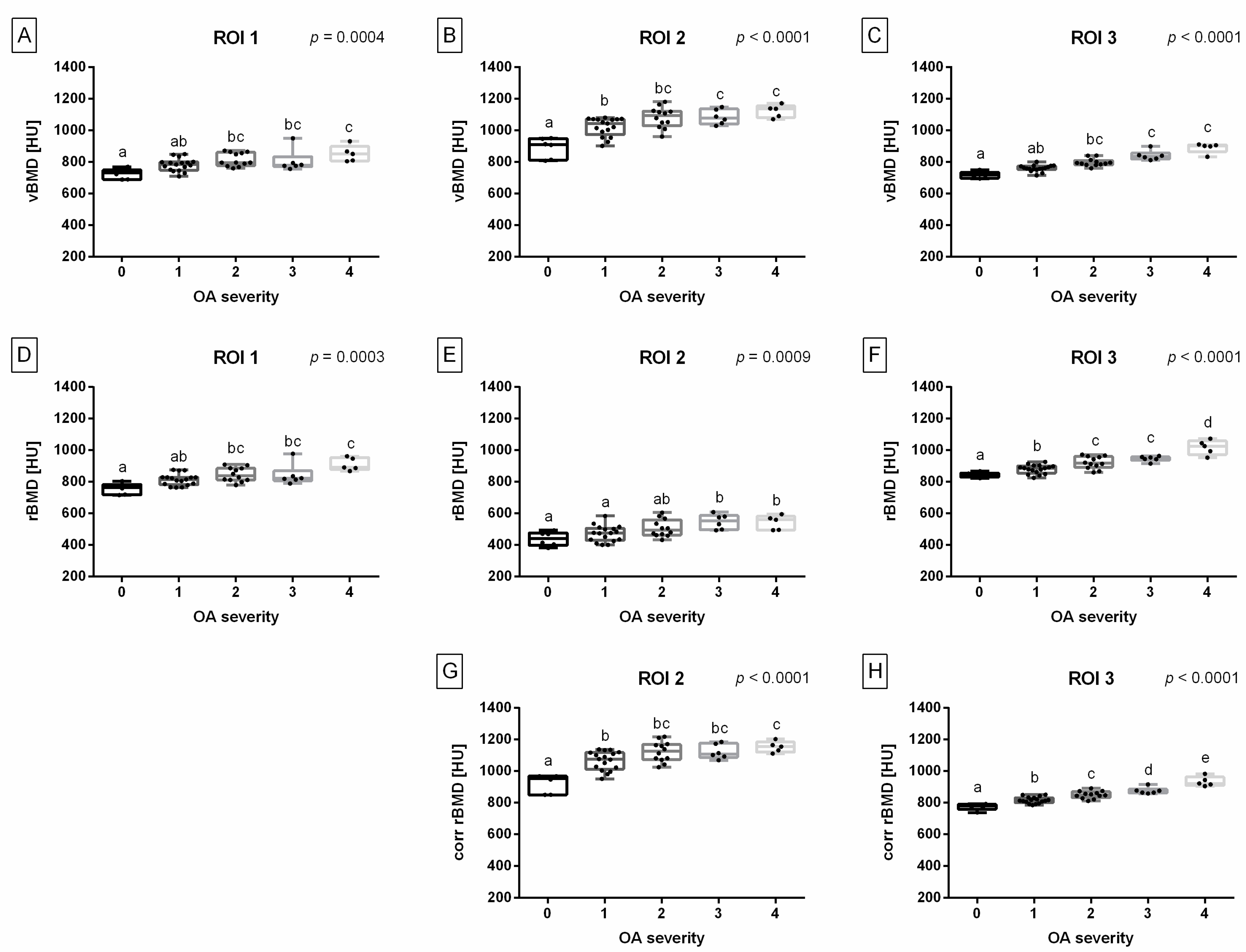 Animals 14 02615 g006
