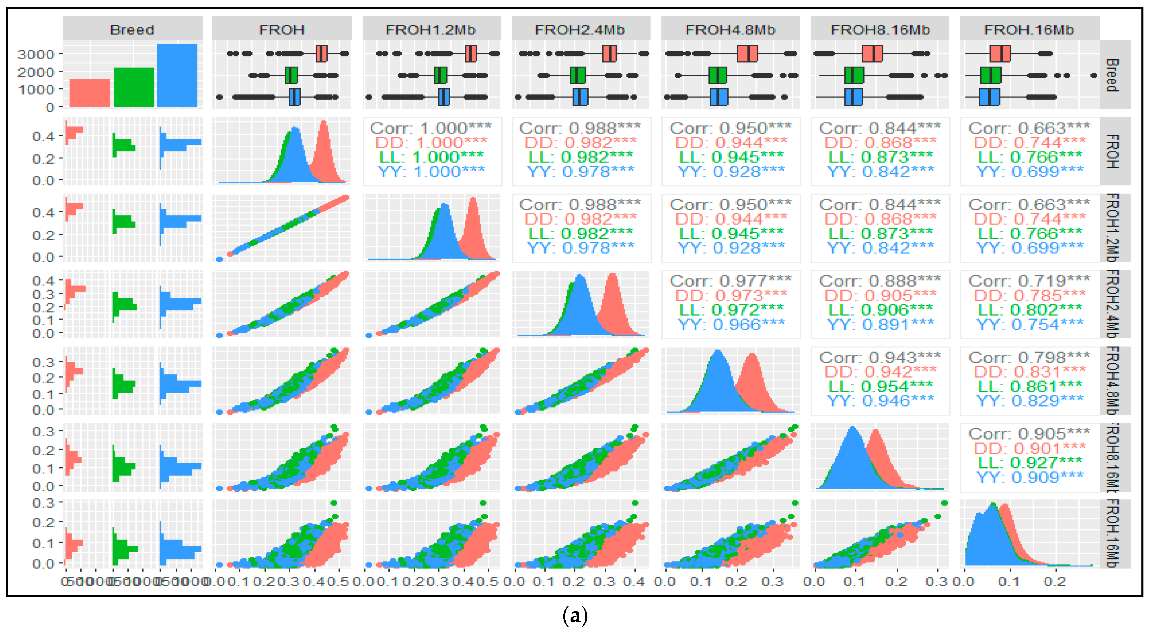 Animals 14 02621 g005a
