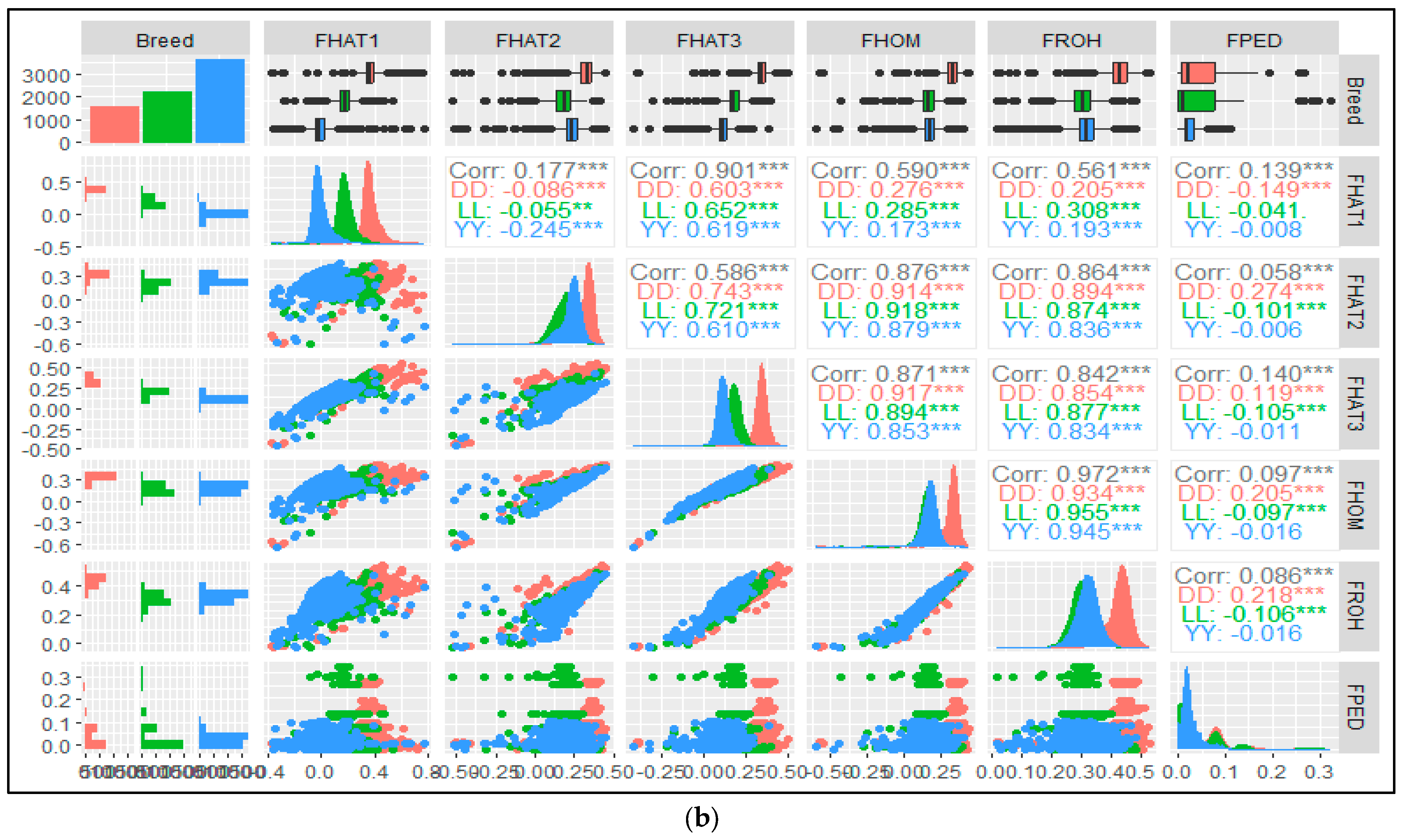 Animals 14 02621 g005b