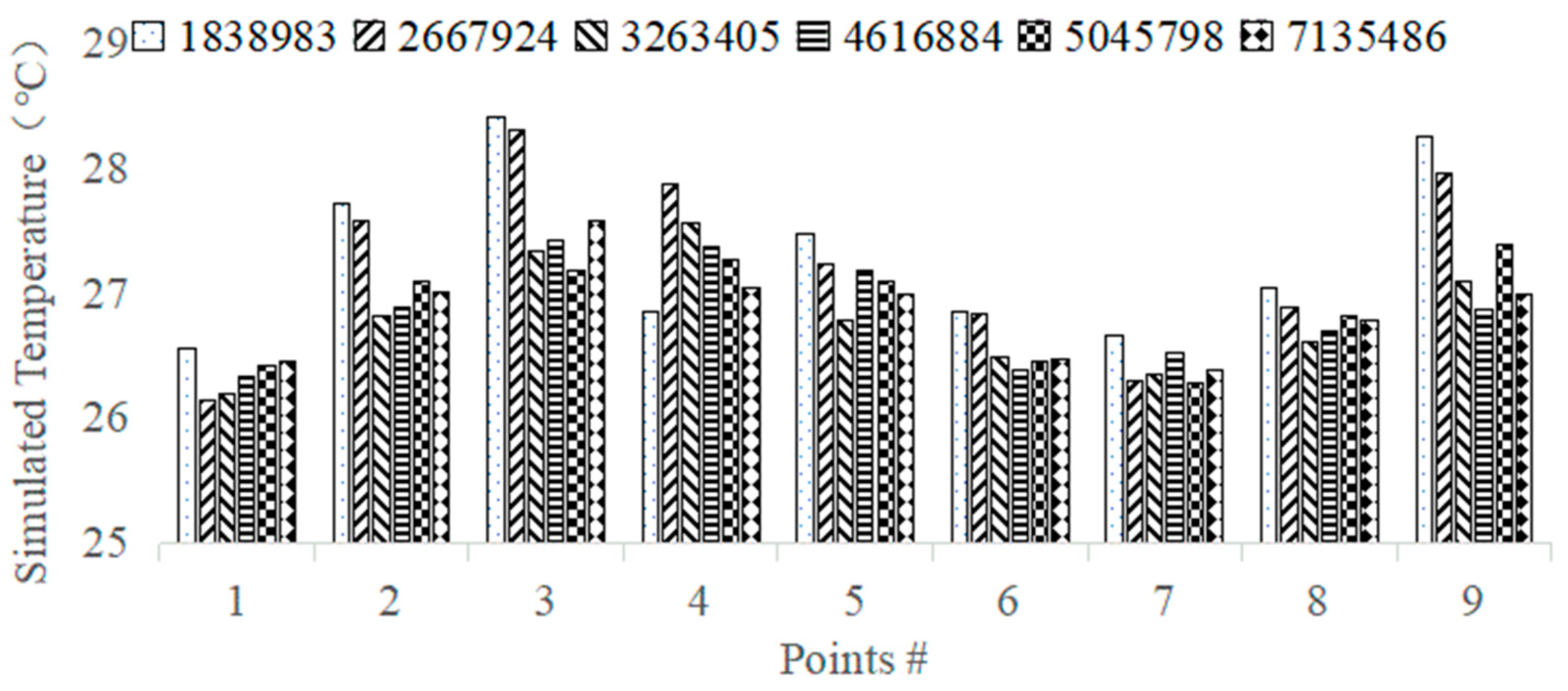 Animals 14 02623 g006