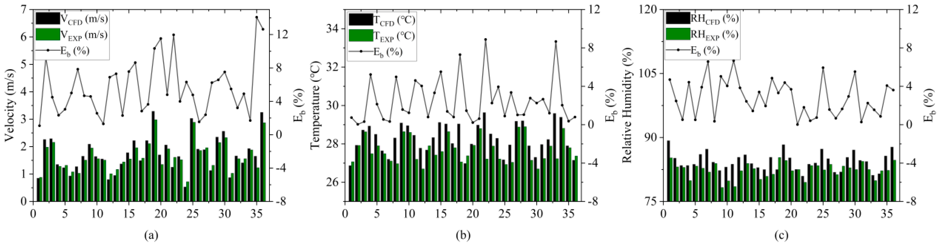 Animals 14 02623 g010