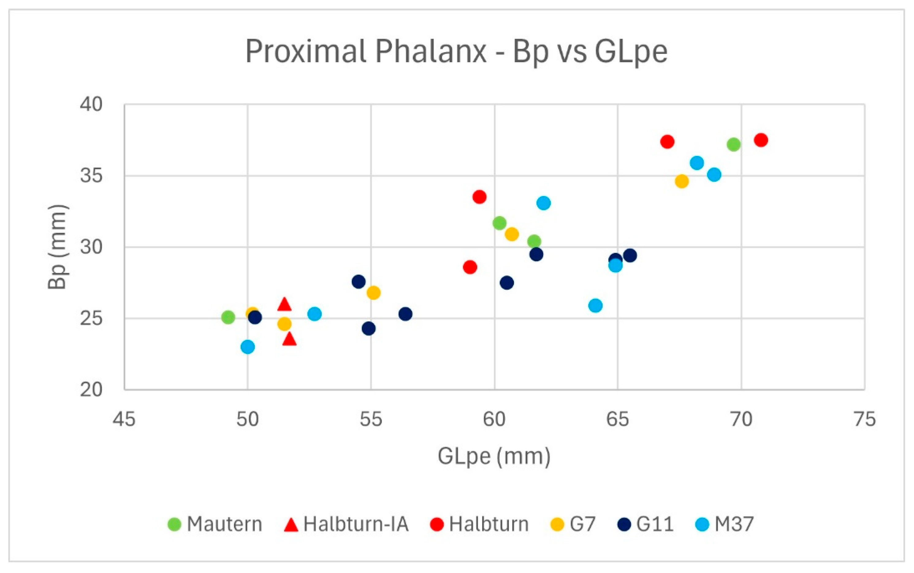 Animals 14 02624 g002