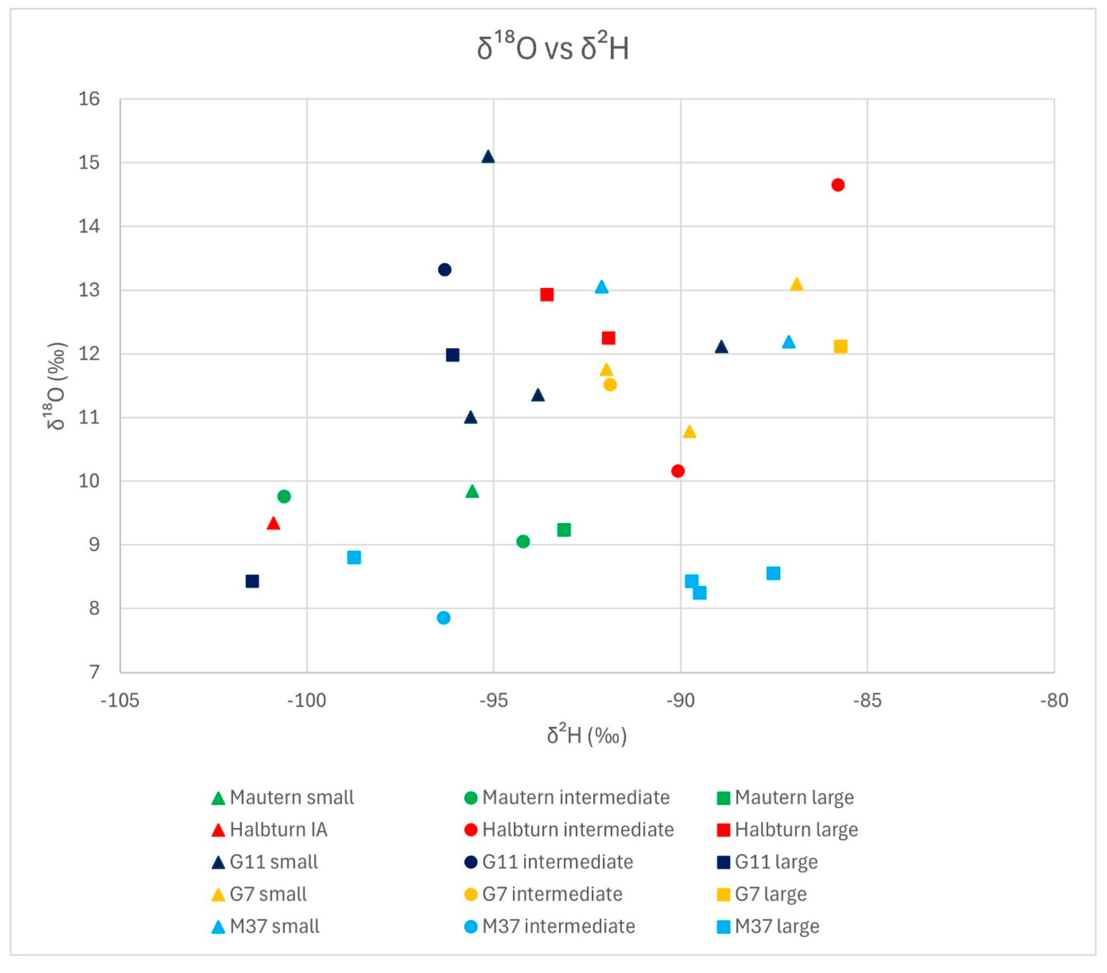 Animals 14 02624 g006