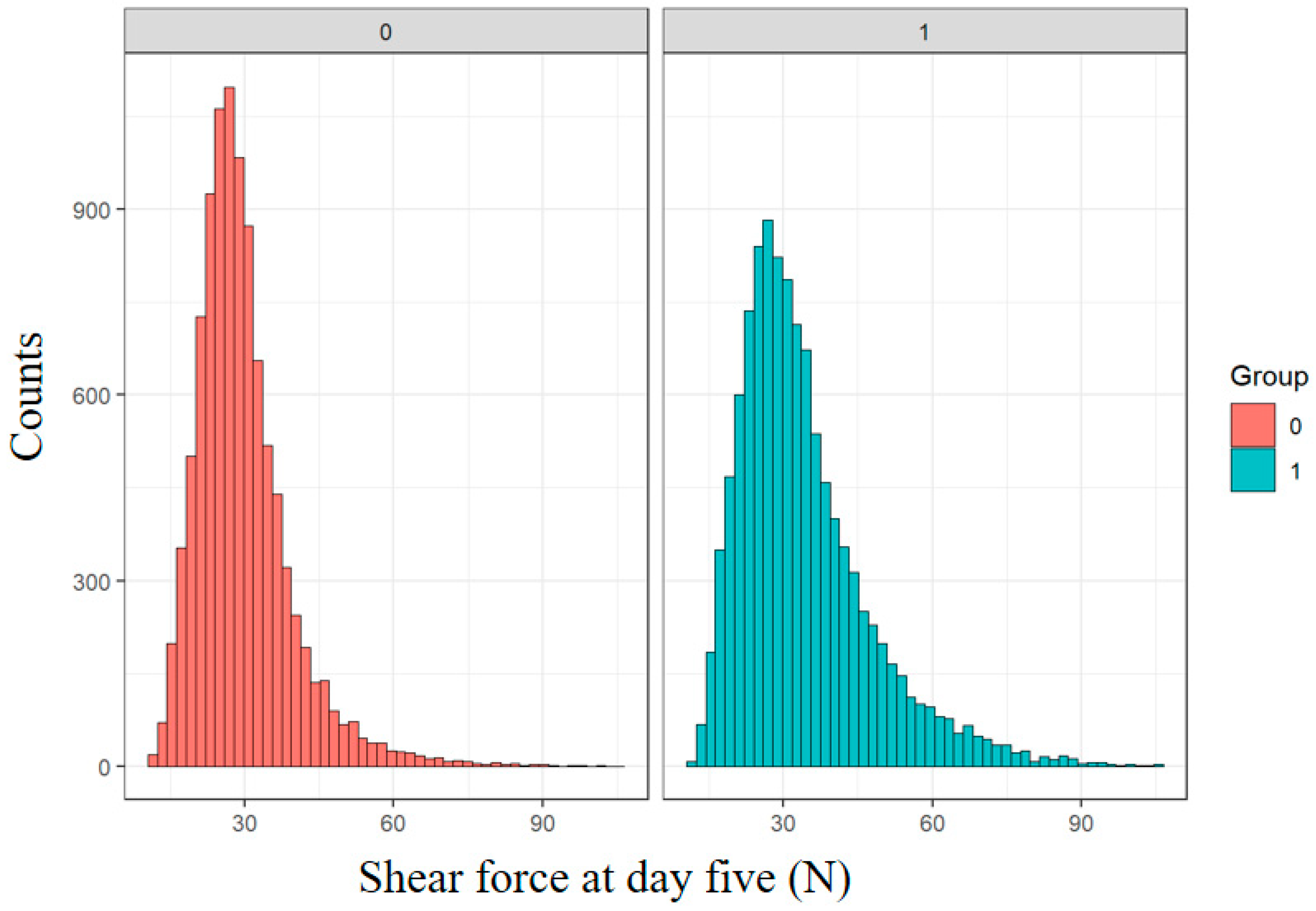 Animals 14 02628 g001 Animals 14 02628 g001