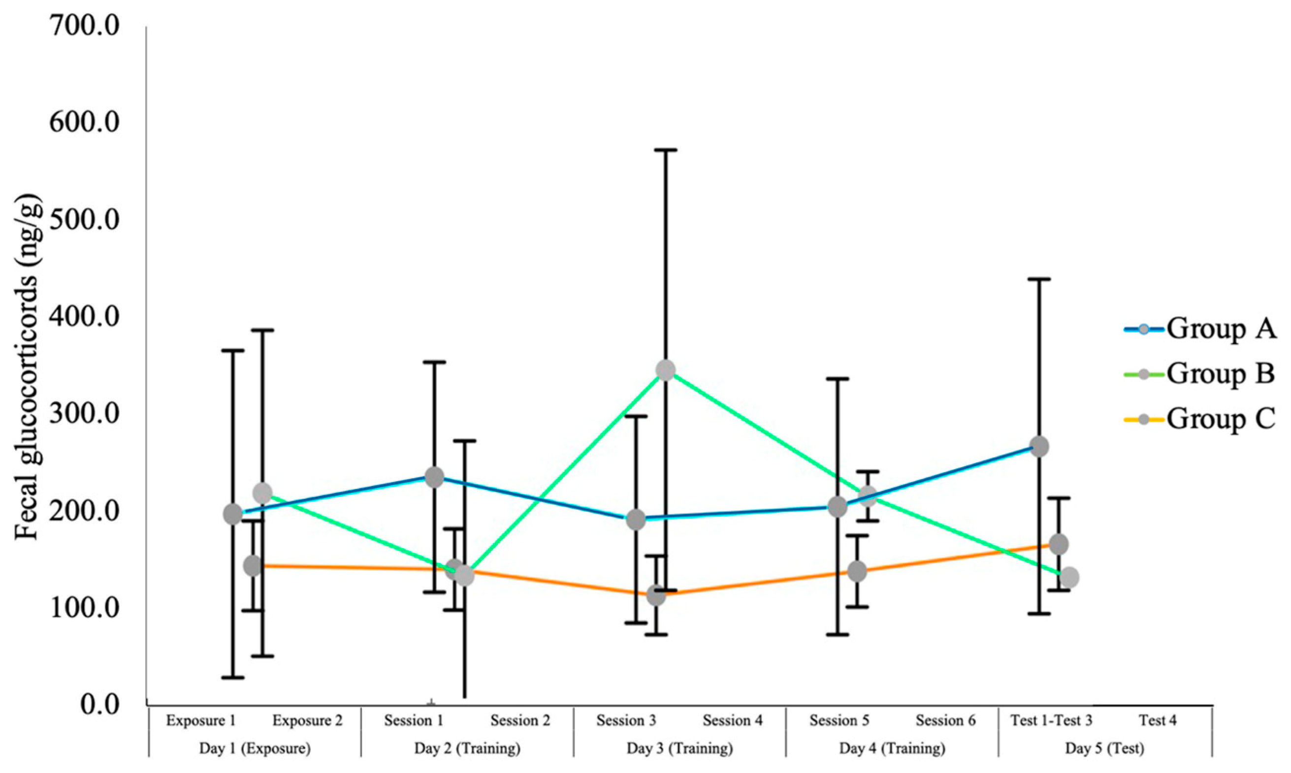Animals 14 02632 g004