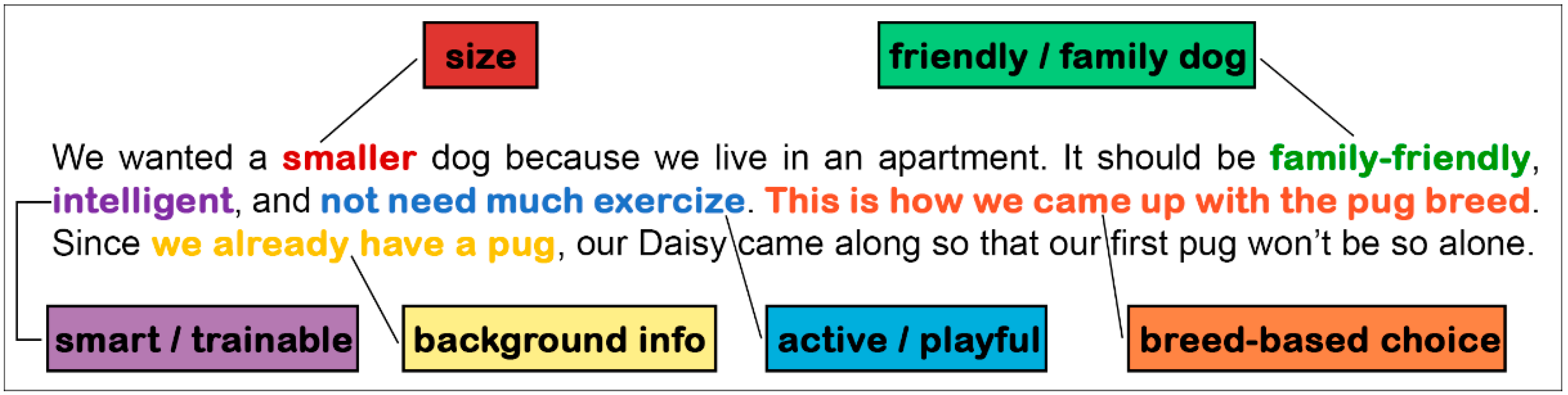 Animals 14 02634 g001