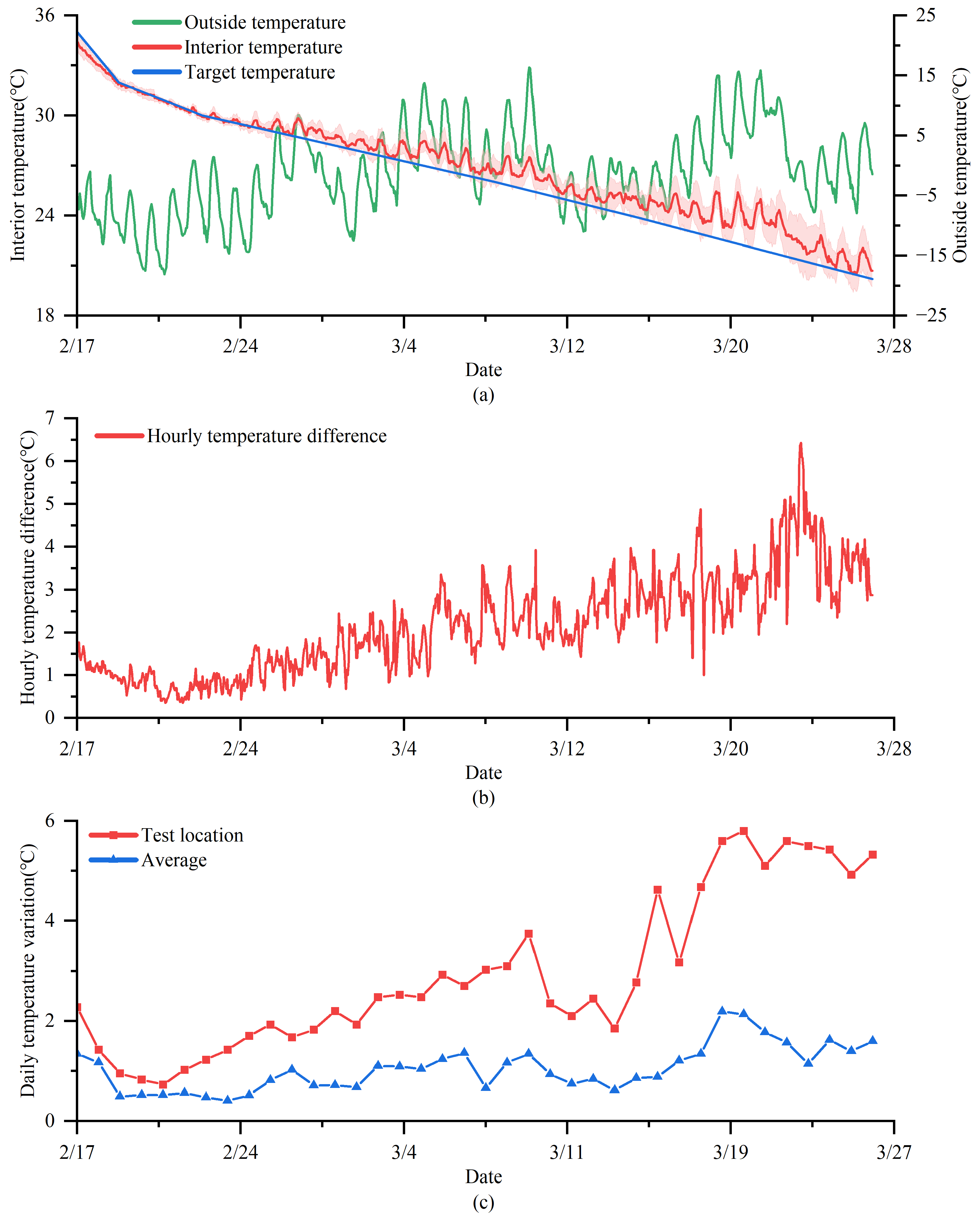 Animals 14 02638 g006 Animals 14 02638 g006