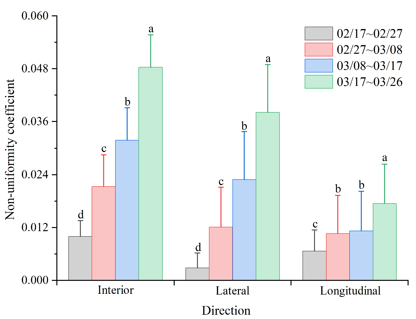 Animals 14 02638 g007 Animals 14 02638 g007