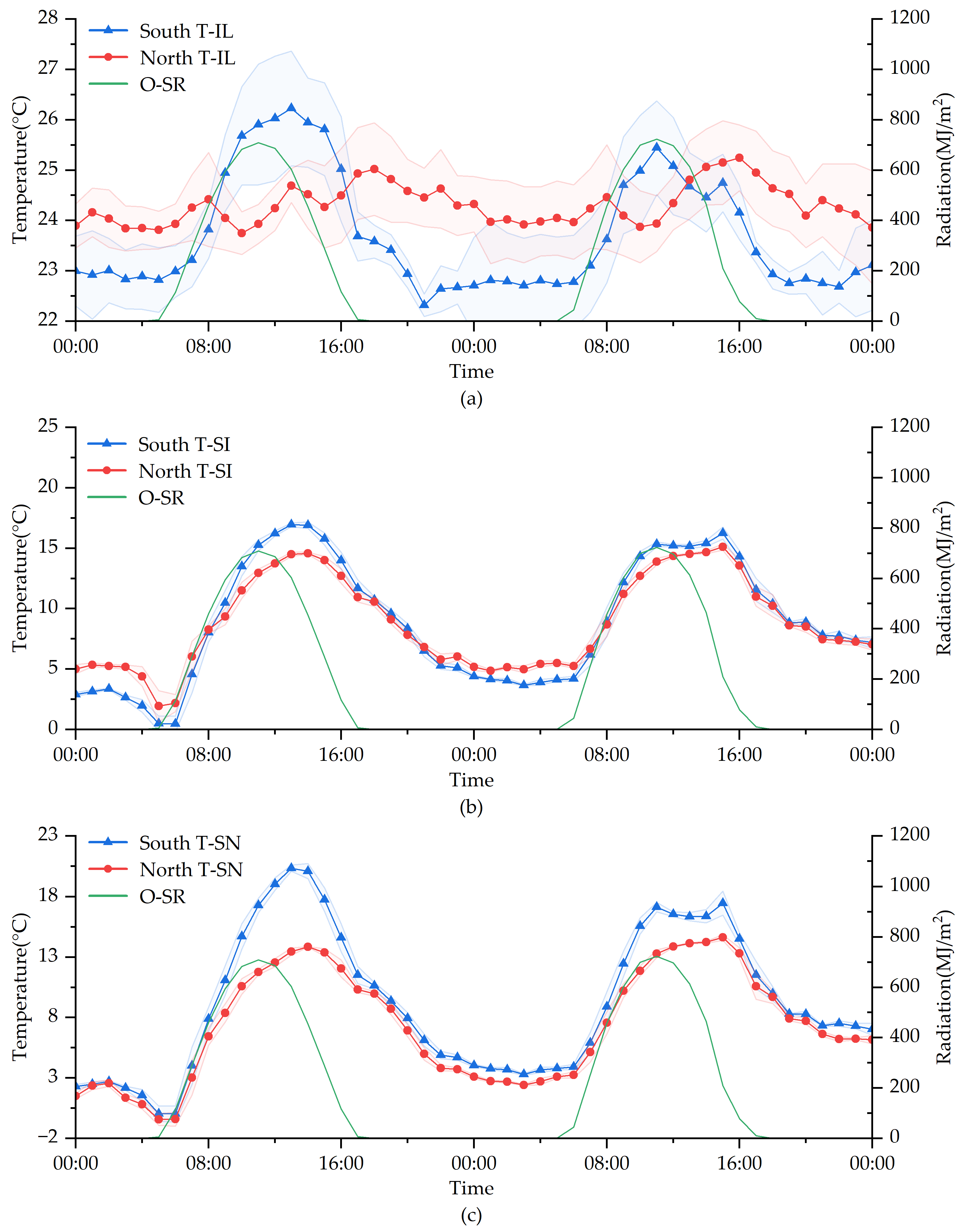 Animals 14 02638 g008 Animals 14 02638 g008