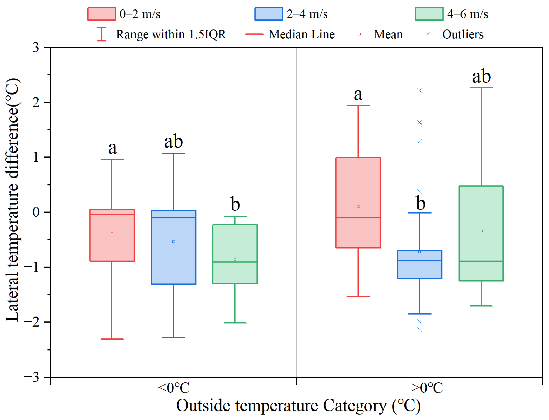 Animals 14 02638 g009 Animals 14 02638 g009