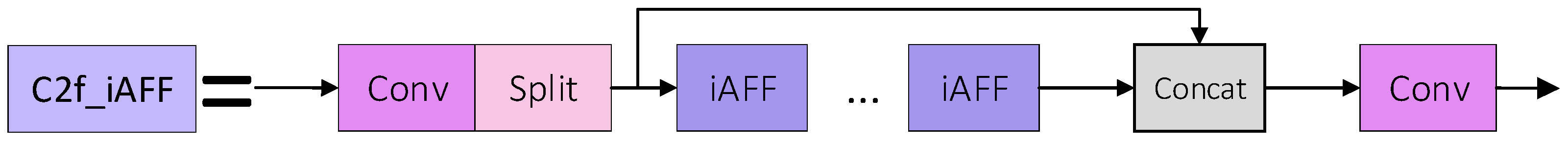 Animals 14 02640 g004