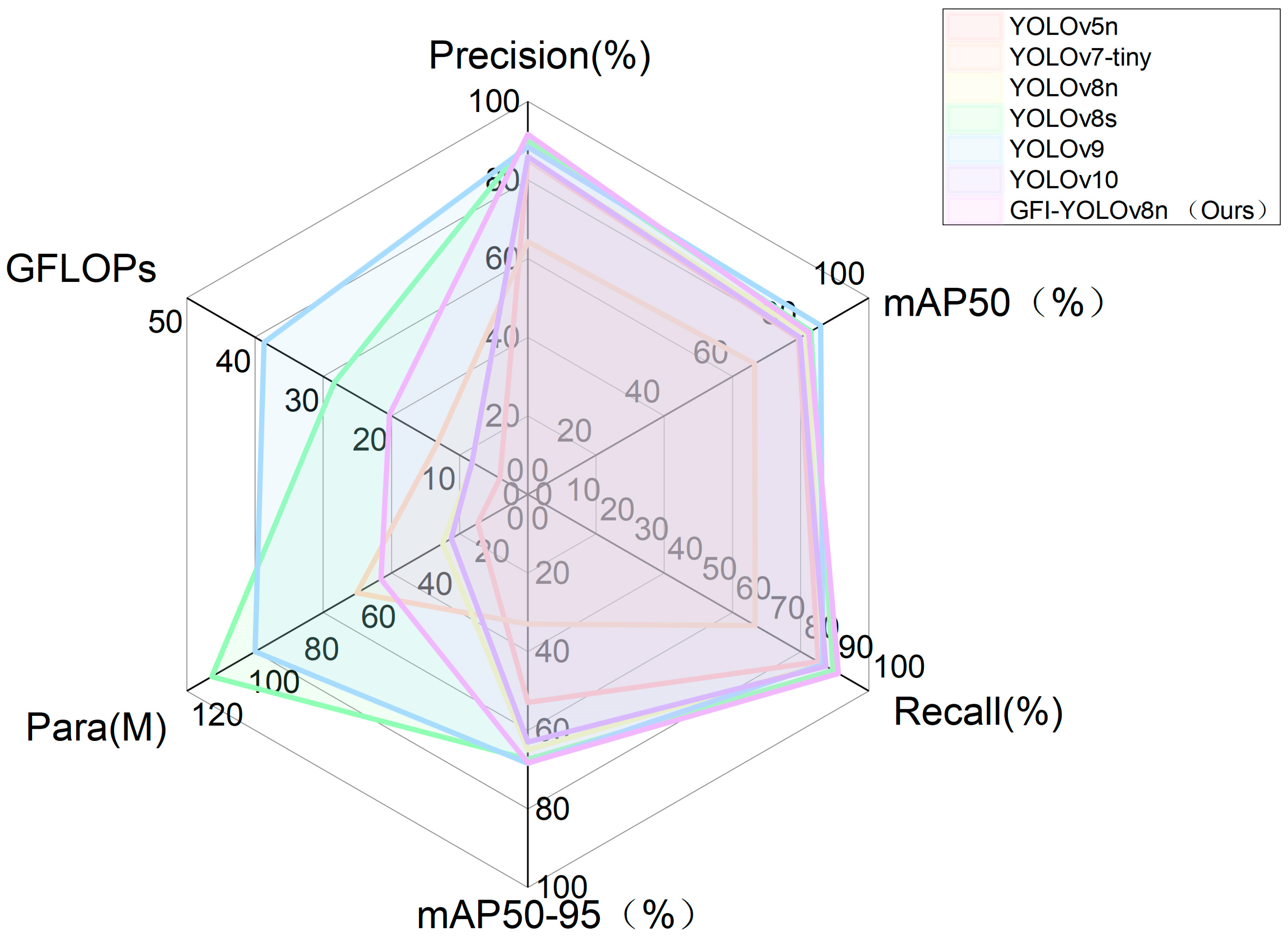 Animals 14 02640 g013