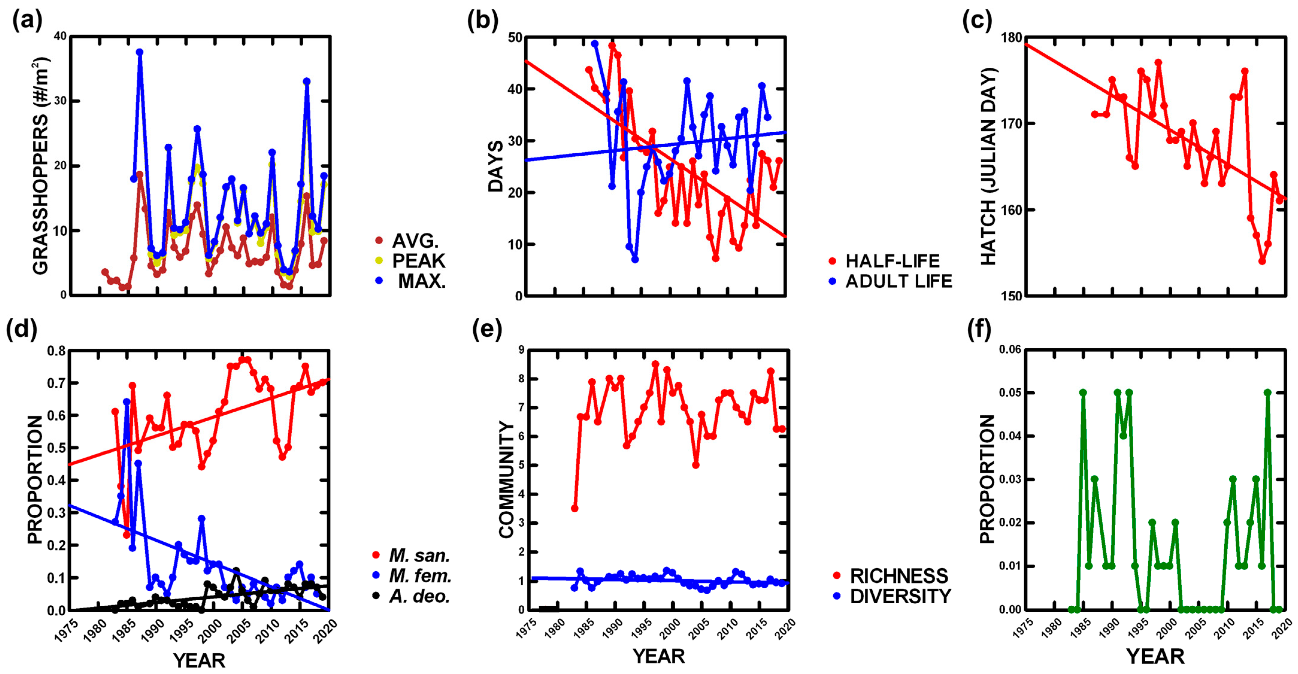 Animals 14 02647 g002 Animals 14 02647 g002
