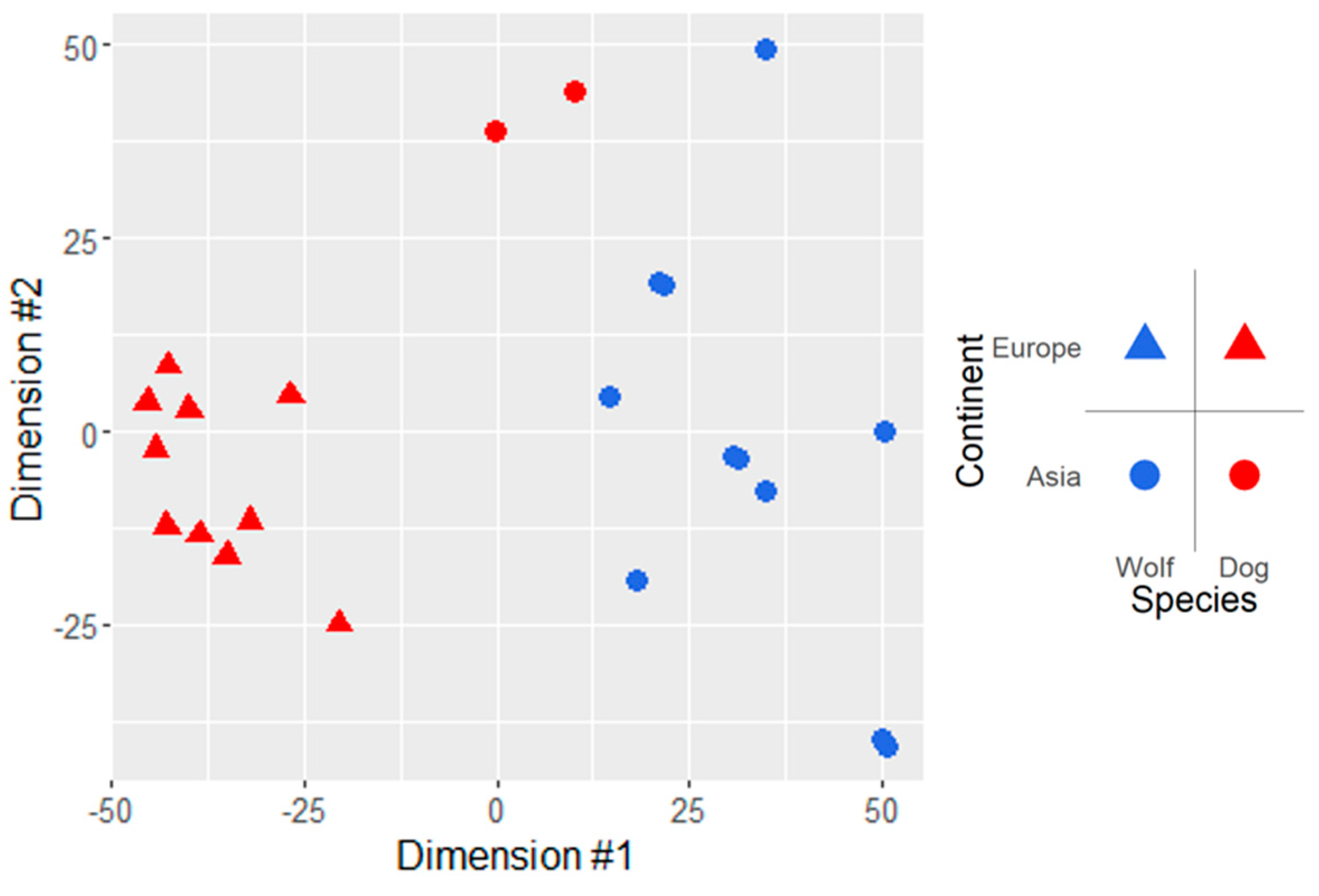 Animals 14 02655 g001