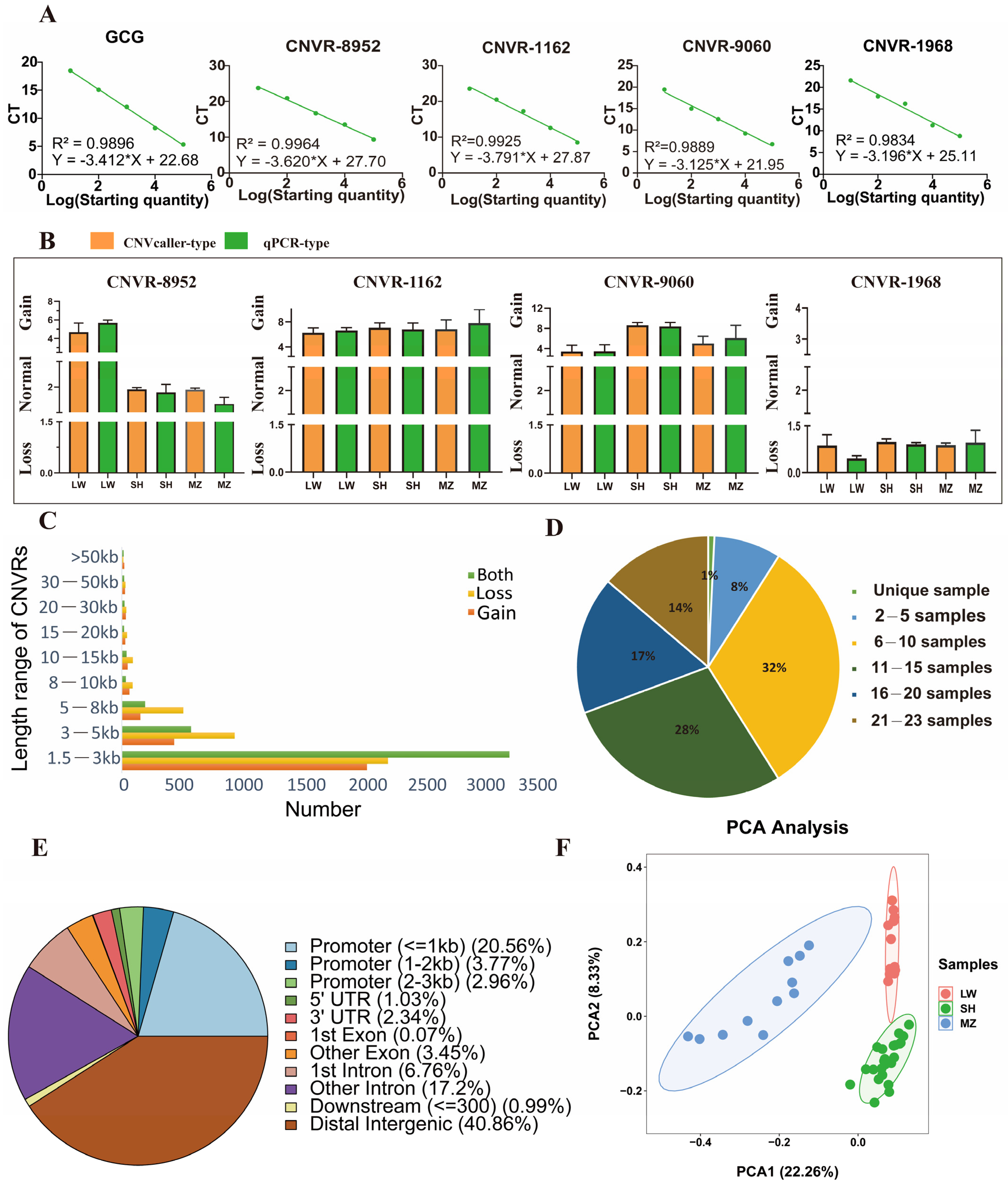 Animals 14 02657 g003 Animals 14 02657 g003