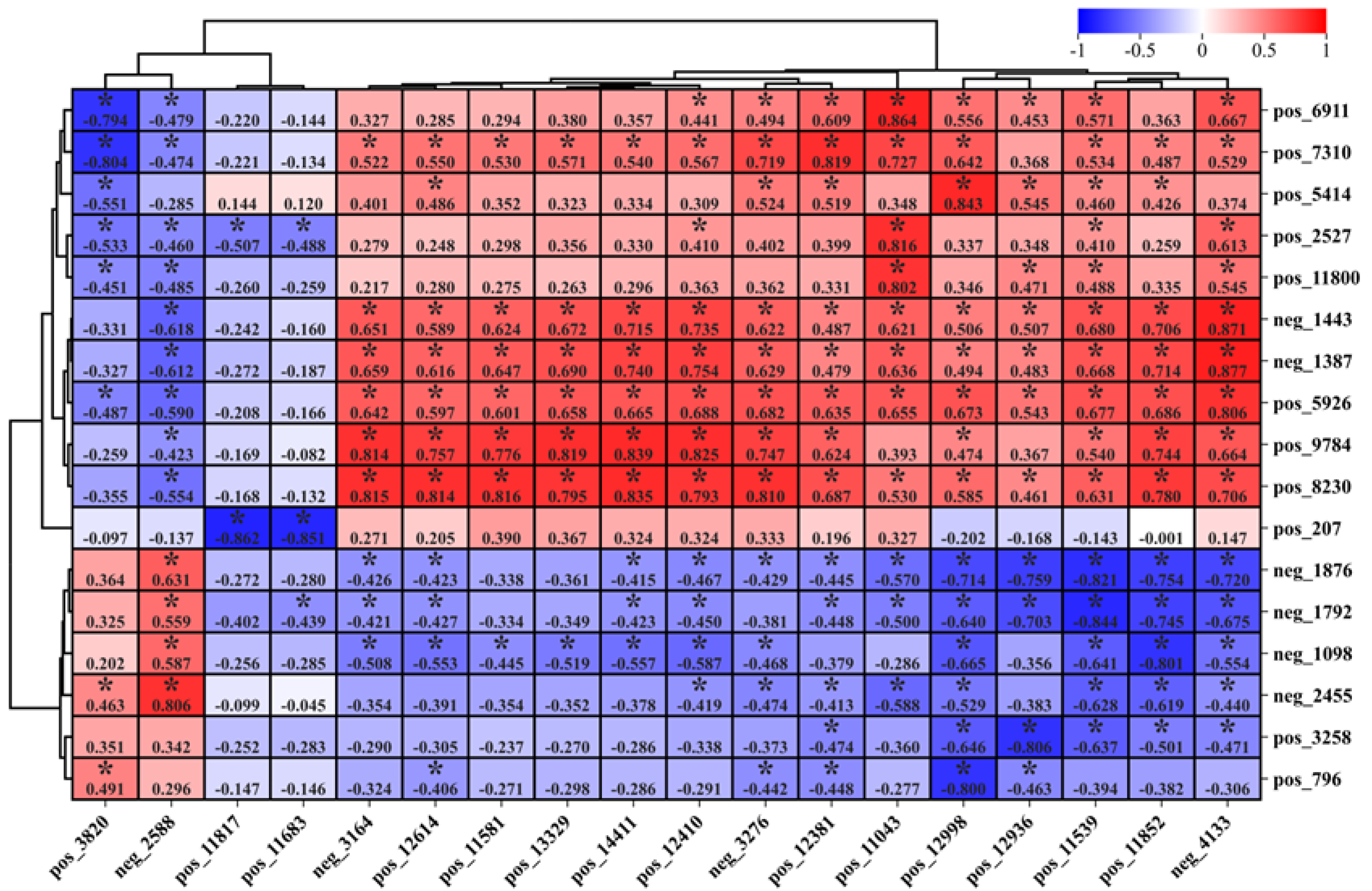 Animals 14 02661 g009