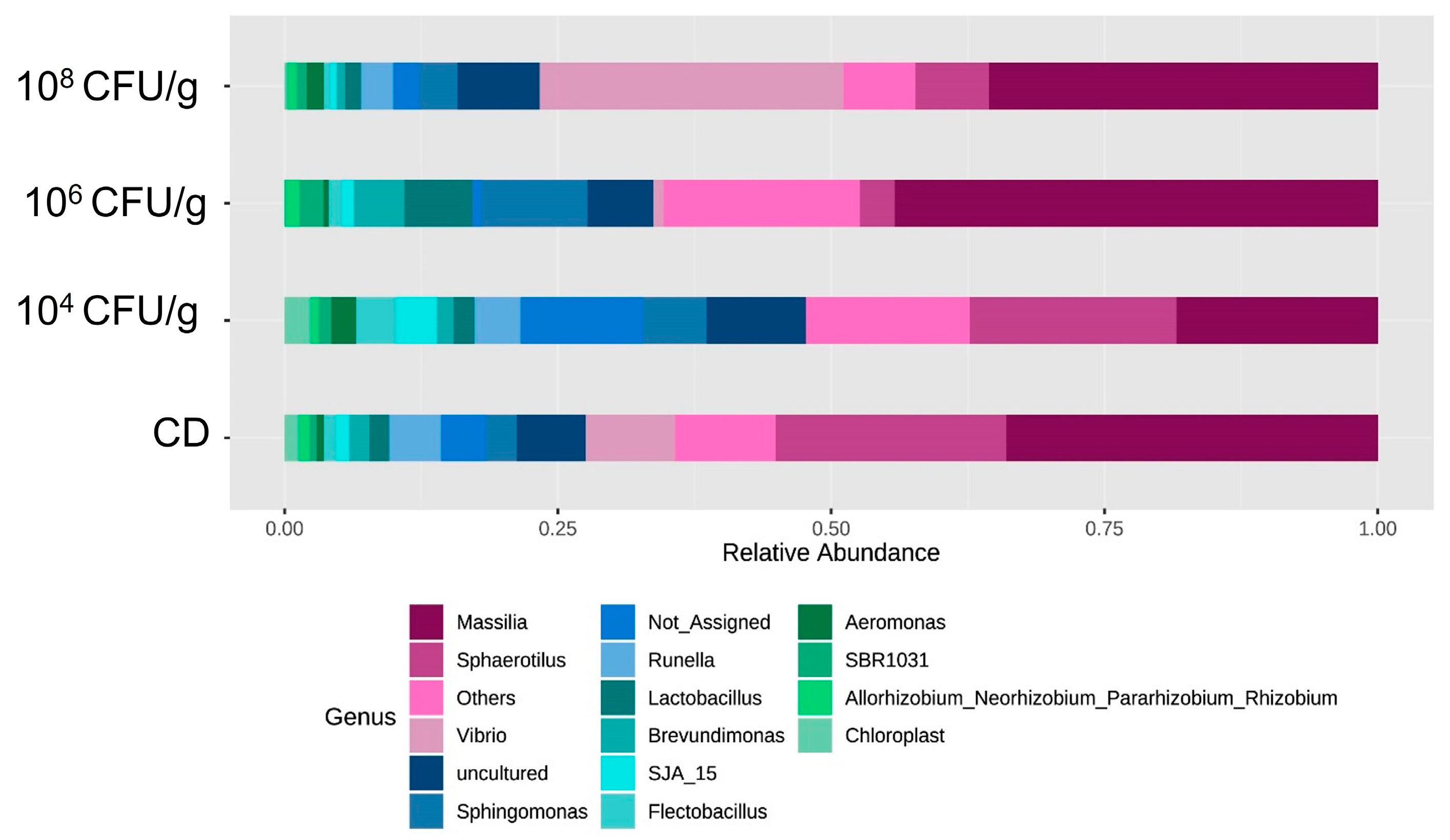 Animals 14 02663 g005