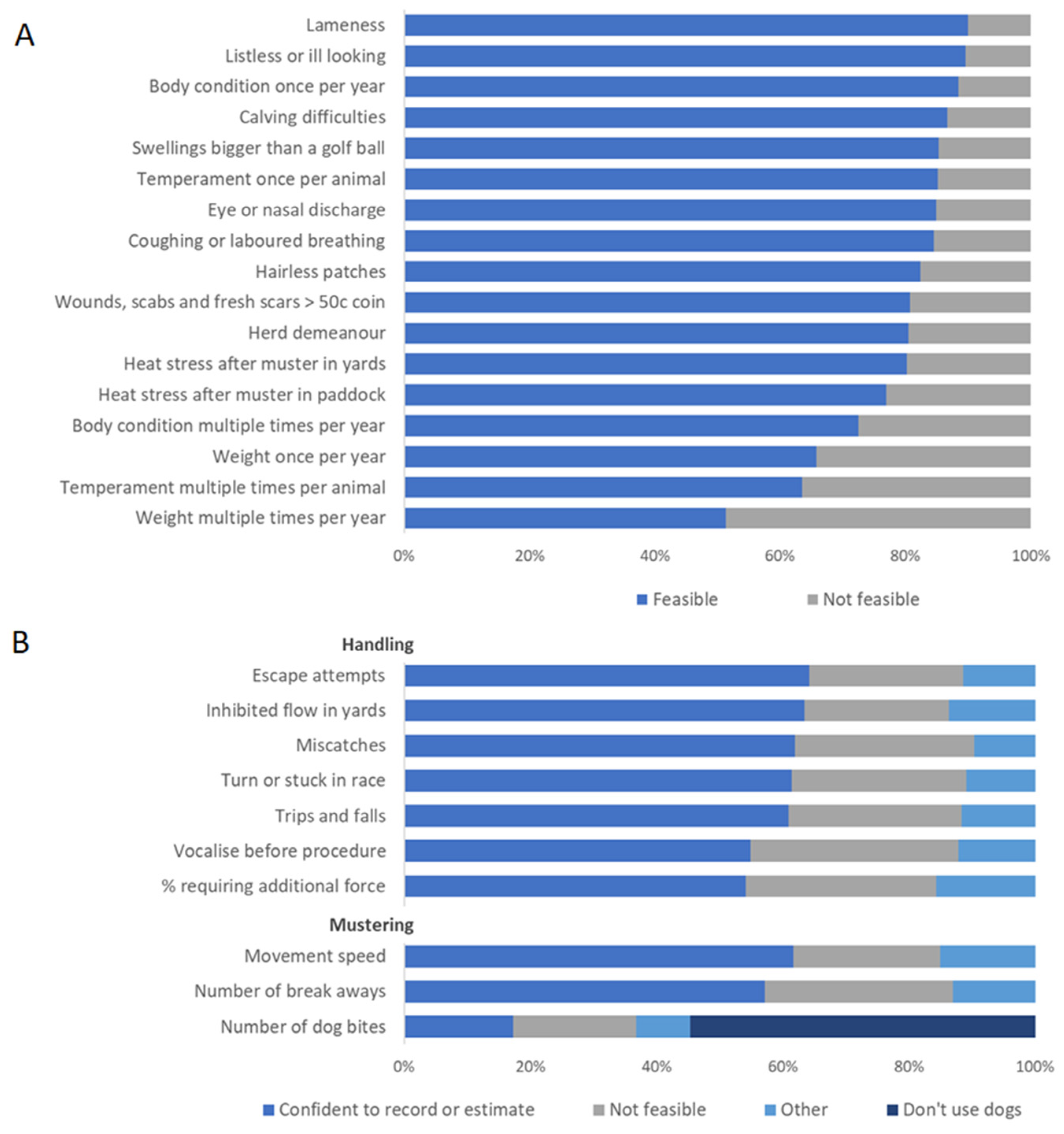 Animals 14 02666 g002