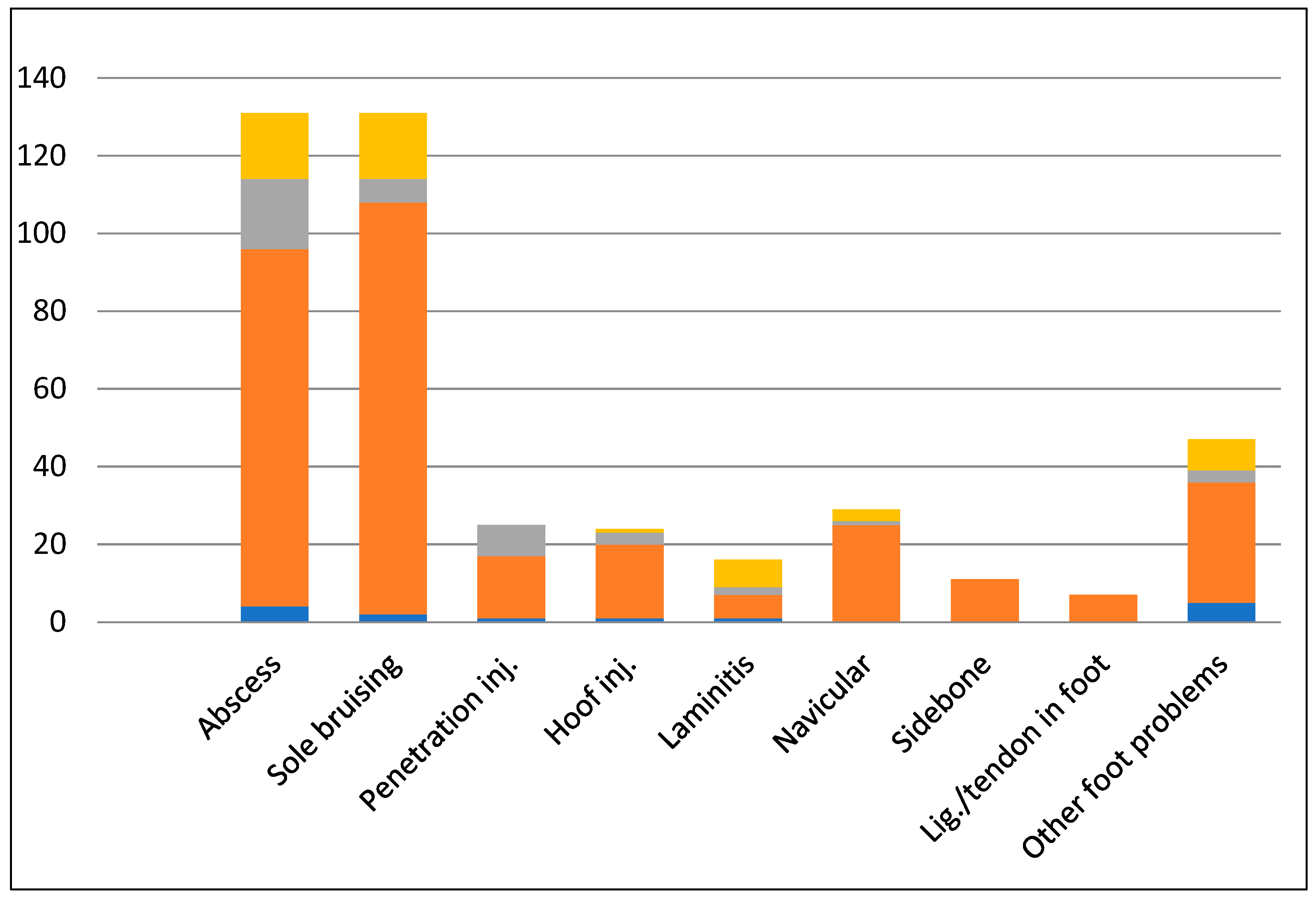 Animals 14 02667 g001 Animals 14 02667 g001