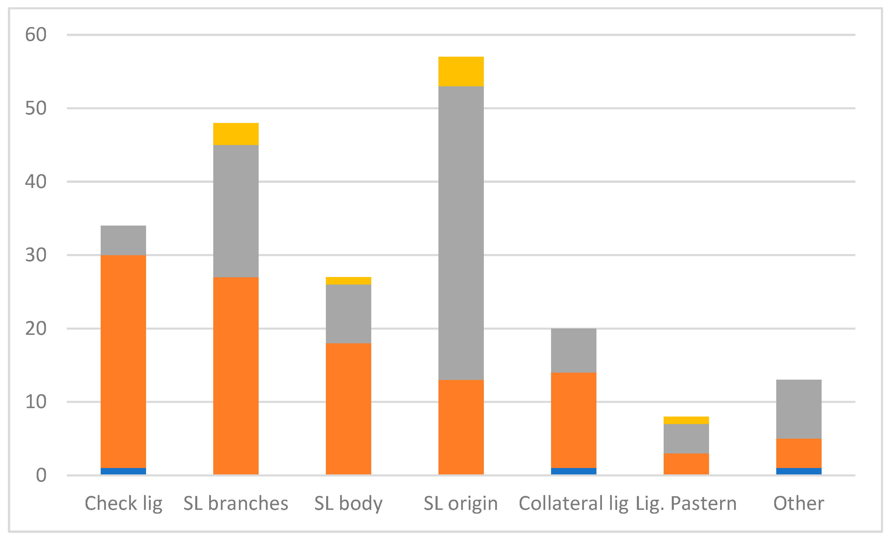 Animals 14 02667 g004 Animals 14 02667 g004