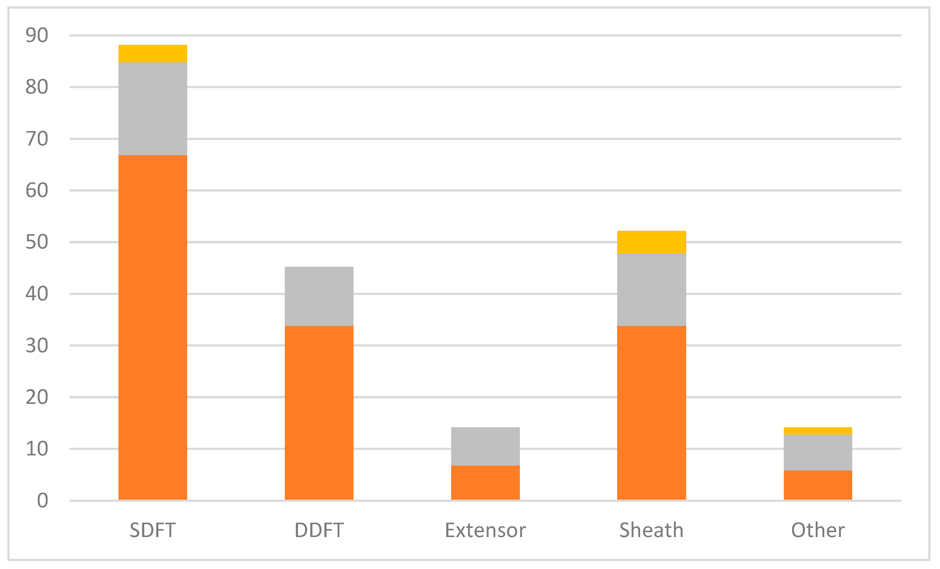 Animals 14 02667 g005 Animals 14 02667 g005