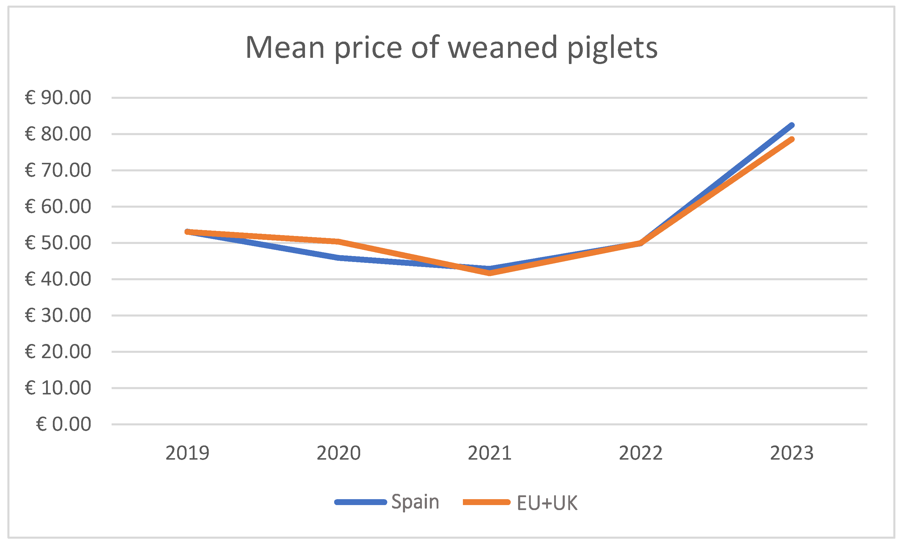 Animals 14 02673 g001 Animals 14 02673 g001