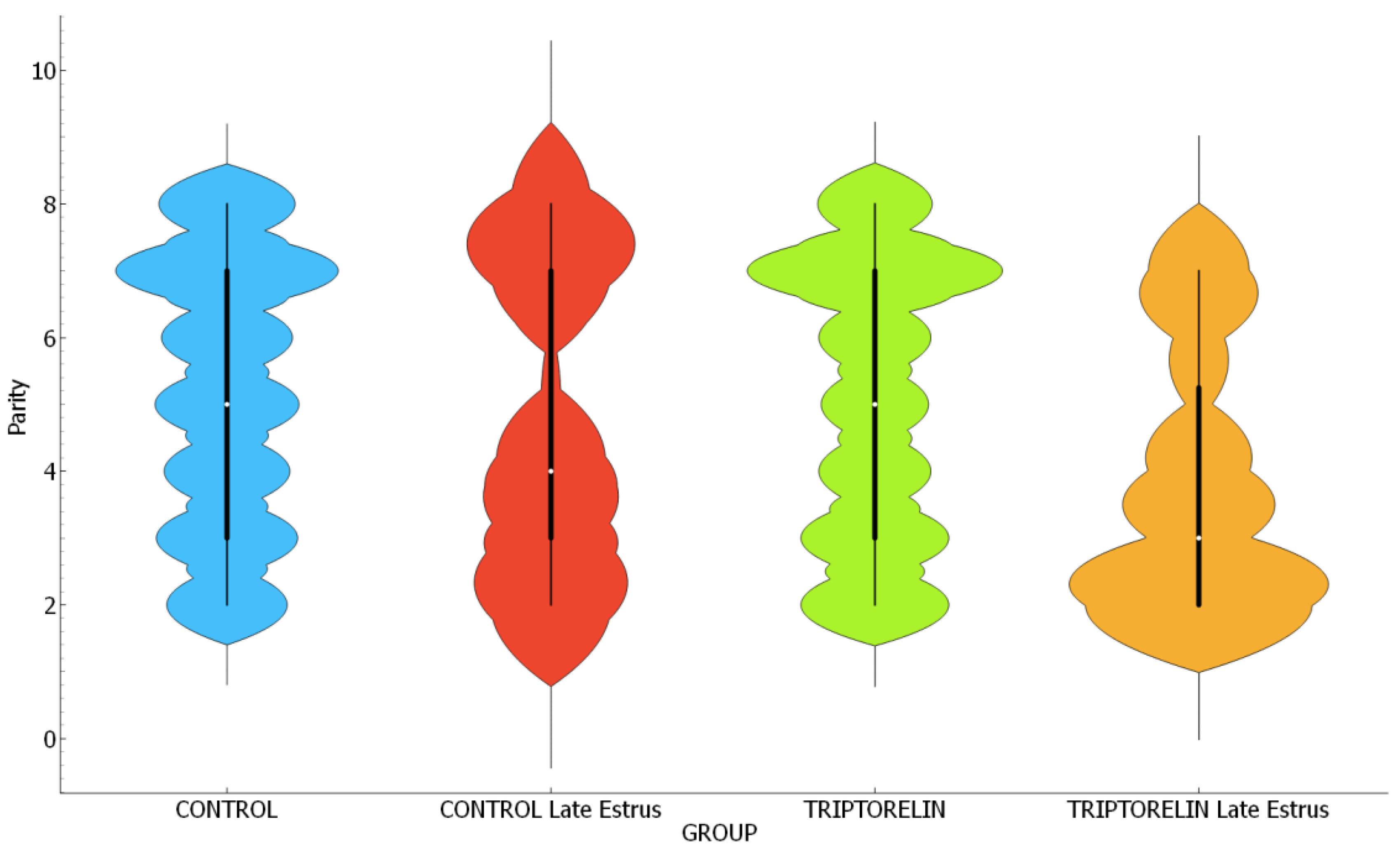 Animals 14 02673 g002 Animals 14 02673 g002