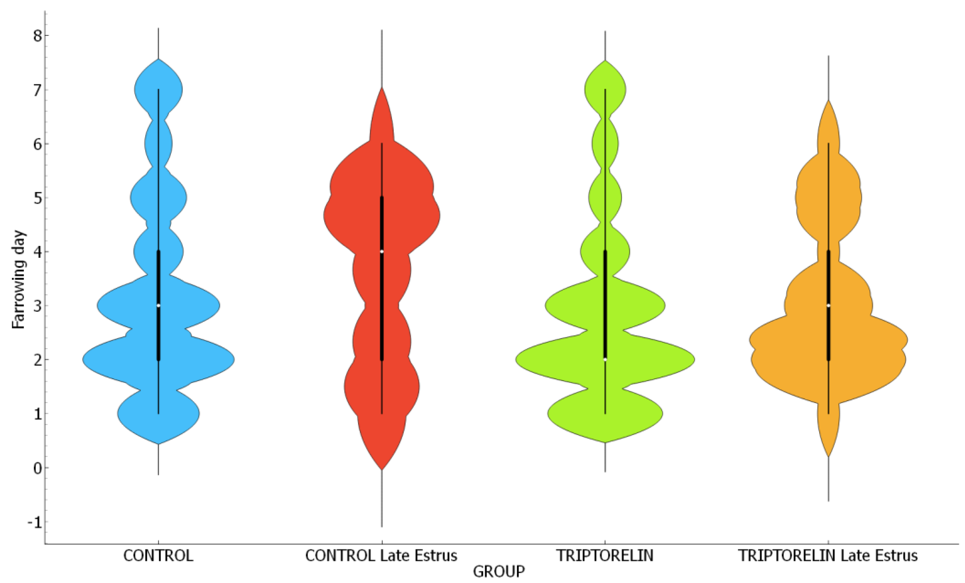 Animals 14 02673 g004 Animals 14 02673 g004