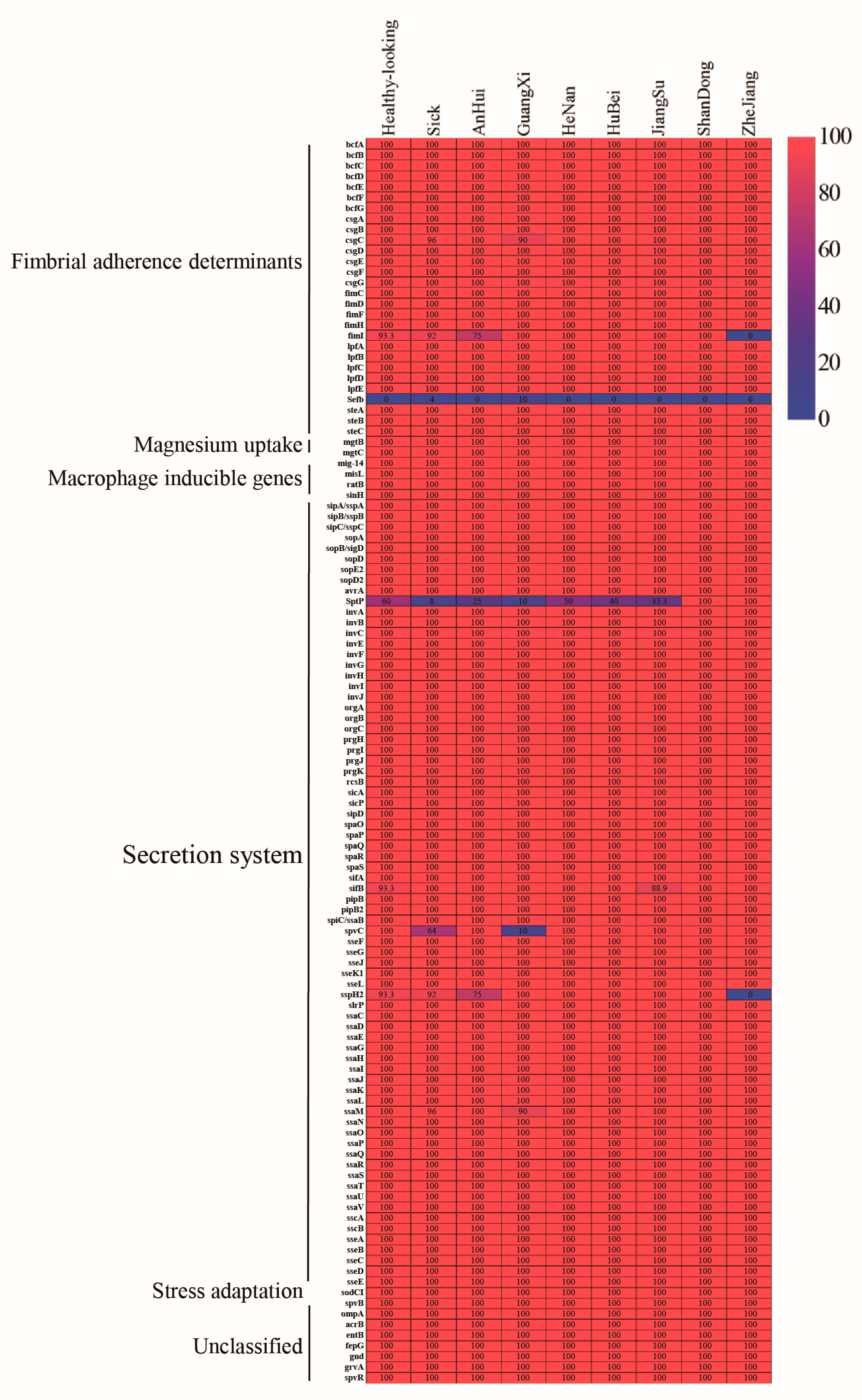Animals 14 02675 g002