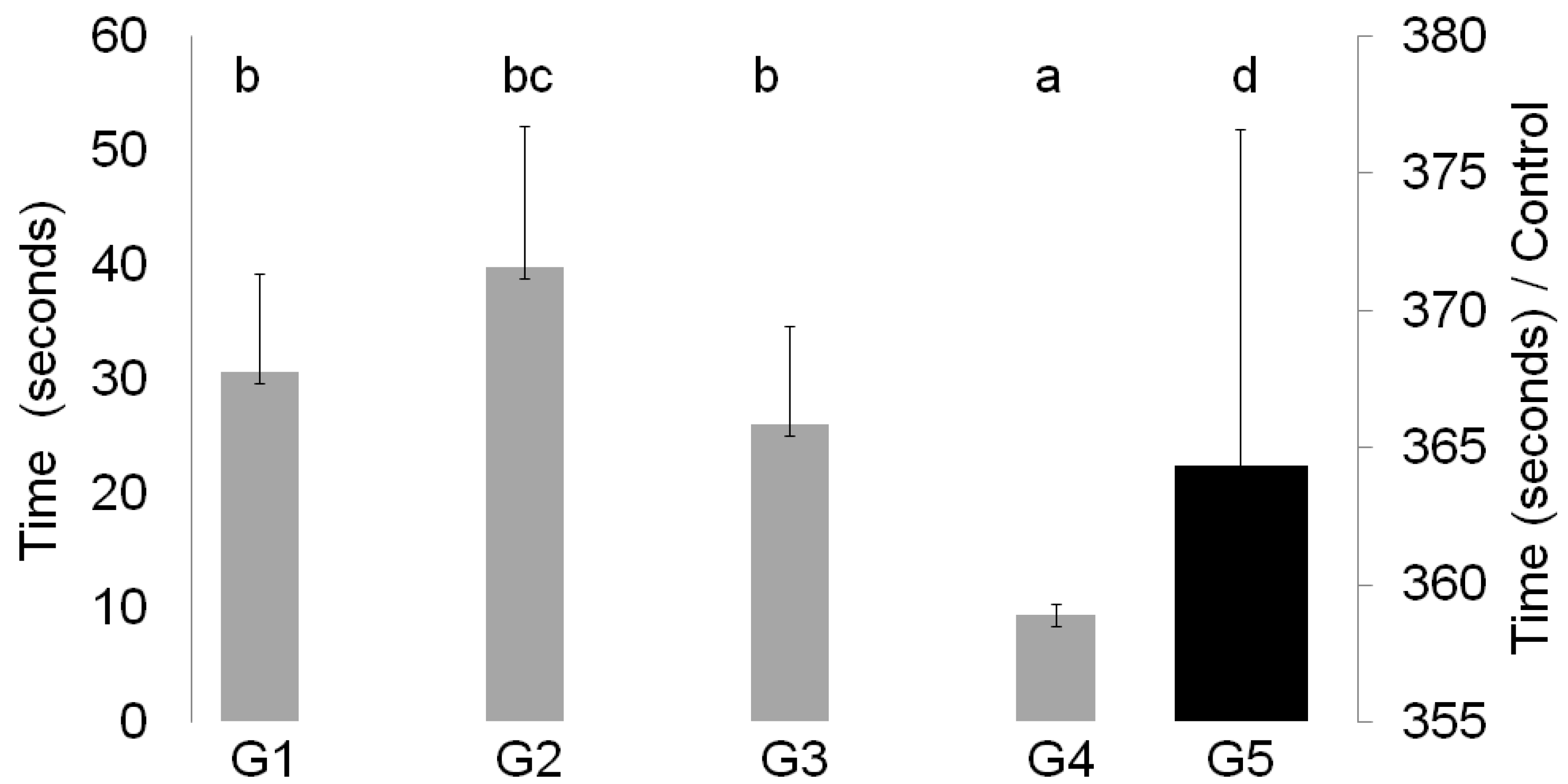 Animals 14 02678 g002