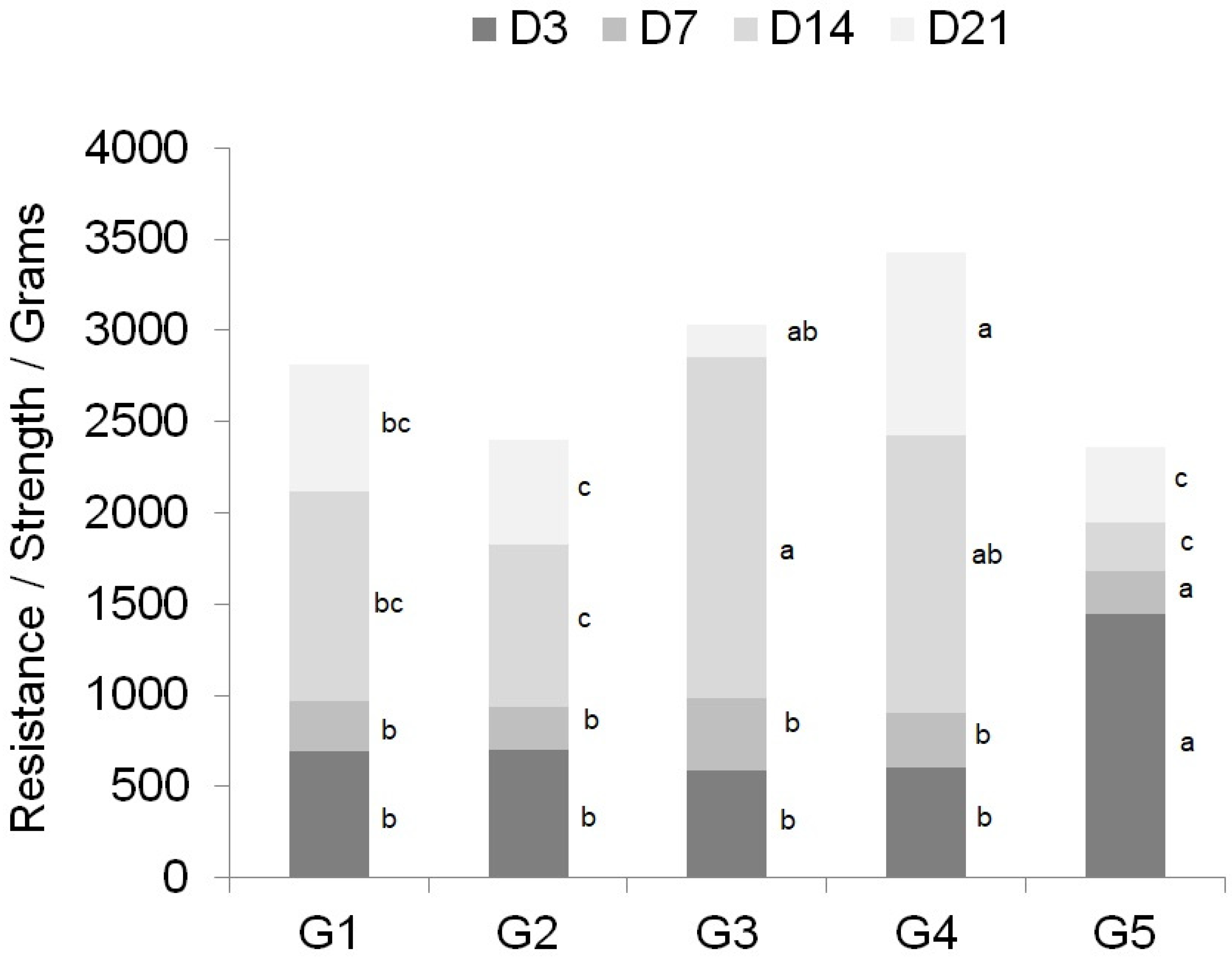 Animals 14 02678 g003