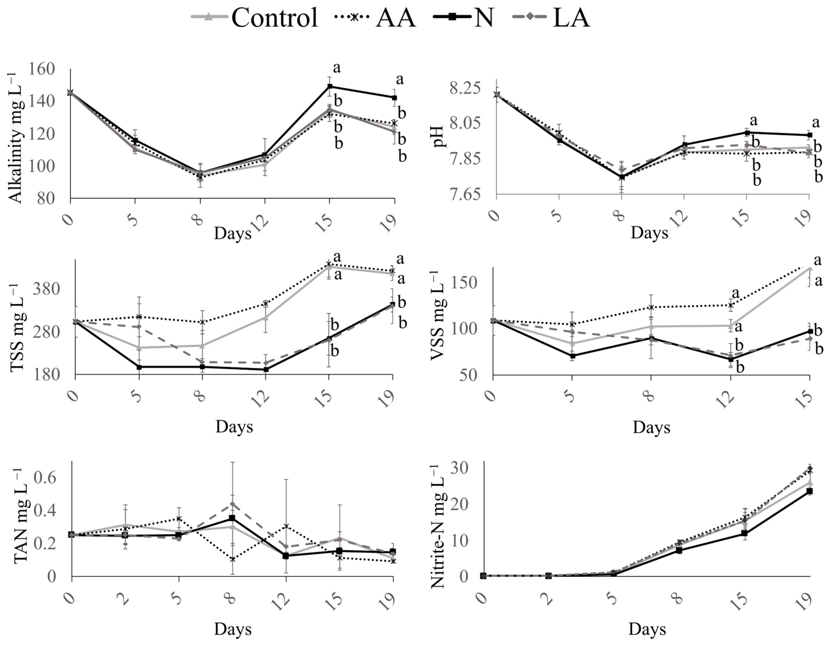 Animals 14 02679 g001