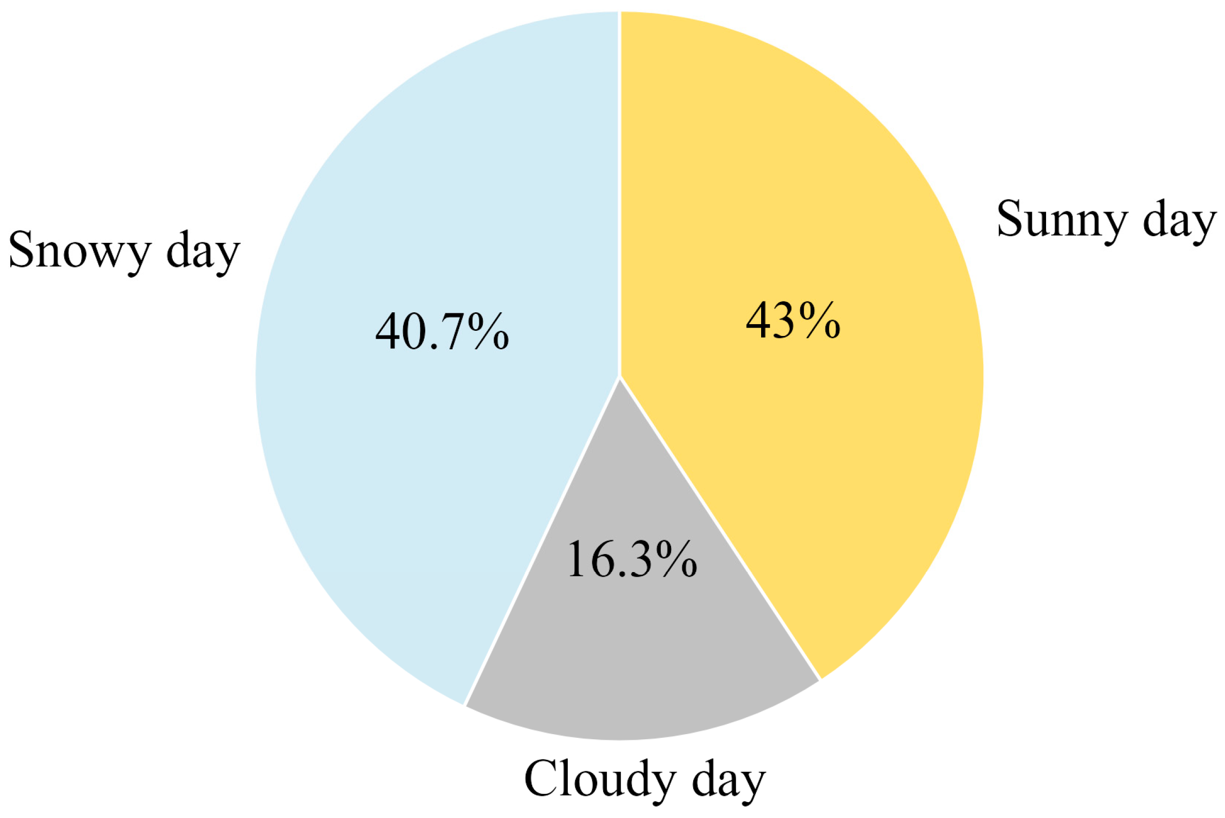 Animals 14 02680 g007 Animals 14 02680 g007