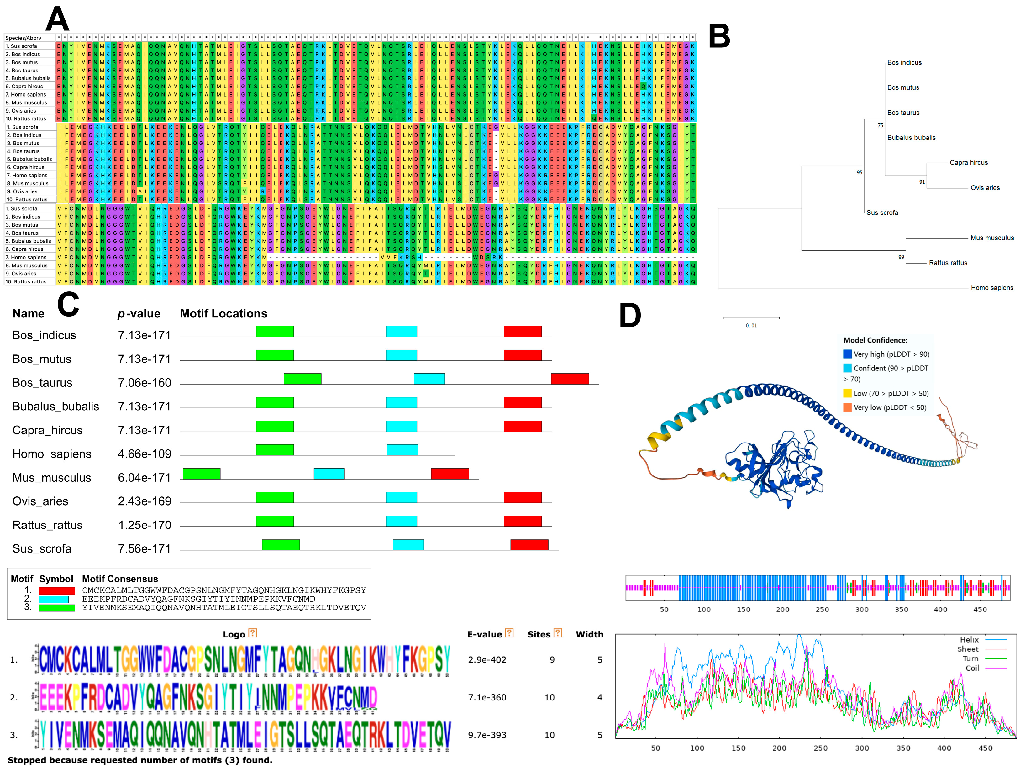 Animals 14 02682 g001