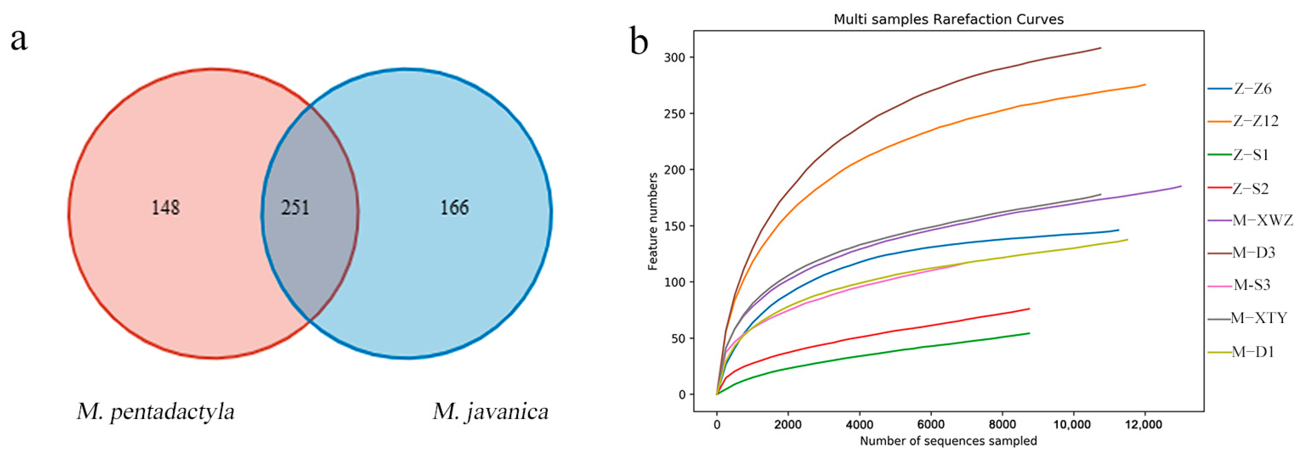 Animals 14 02683 g004