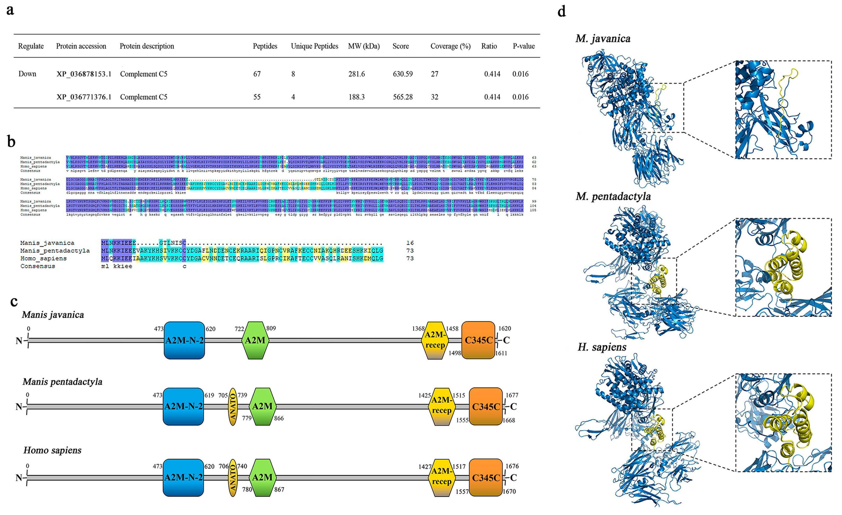 Animals 14 02683 g009