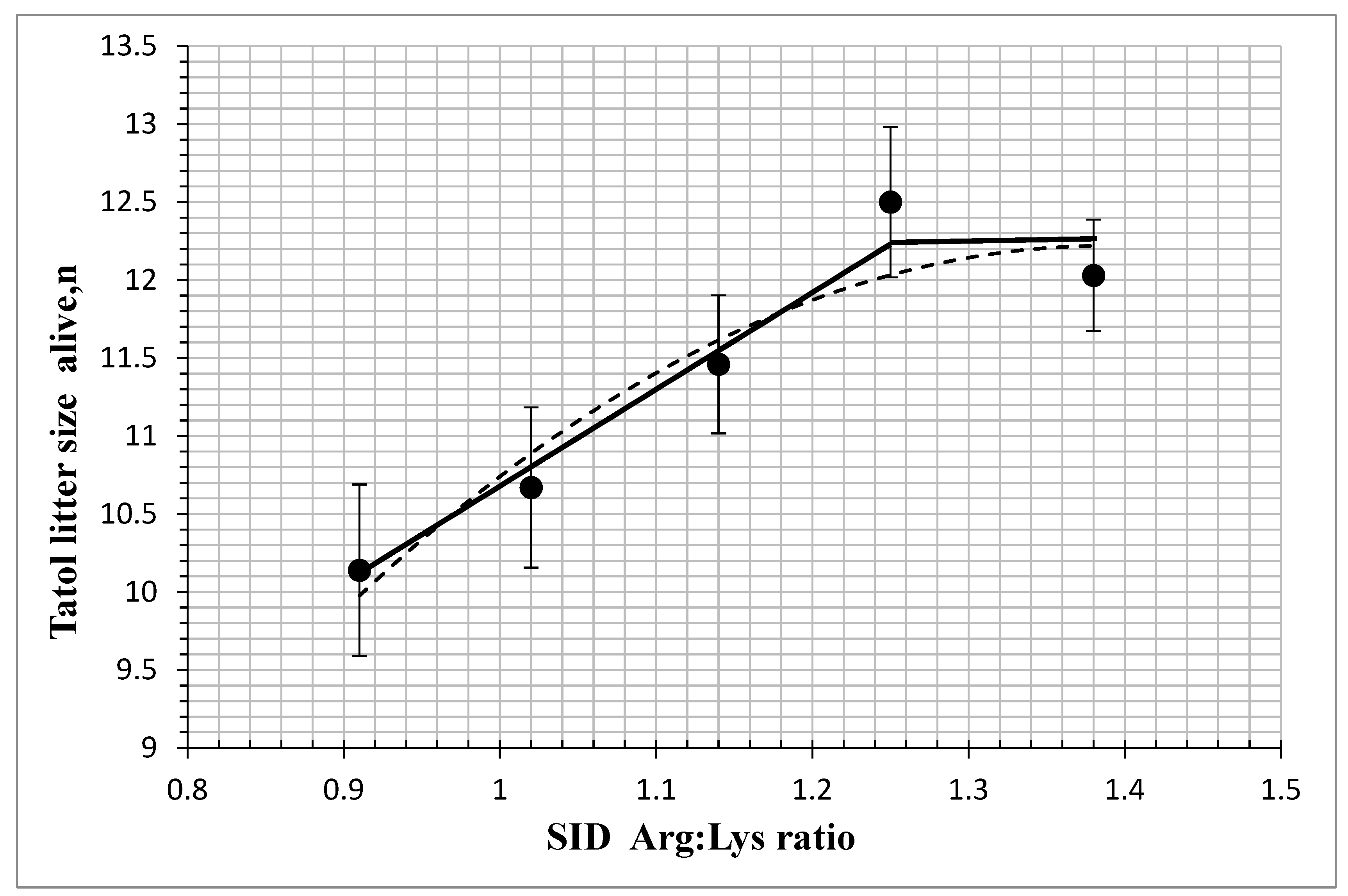 Animals 14 02688 g001