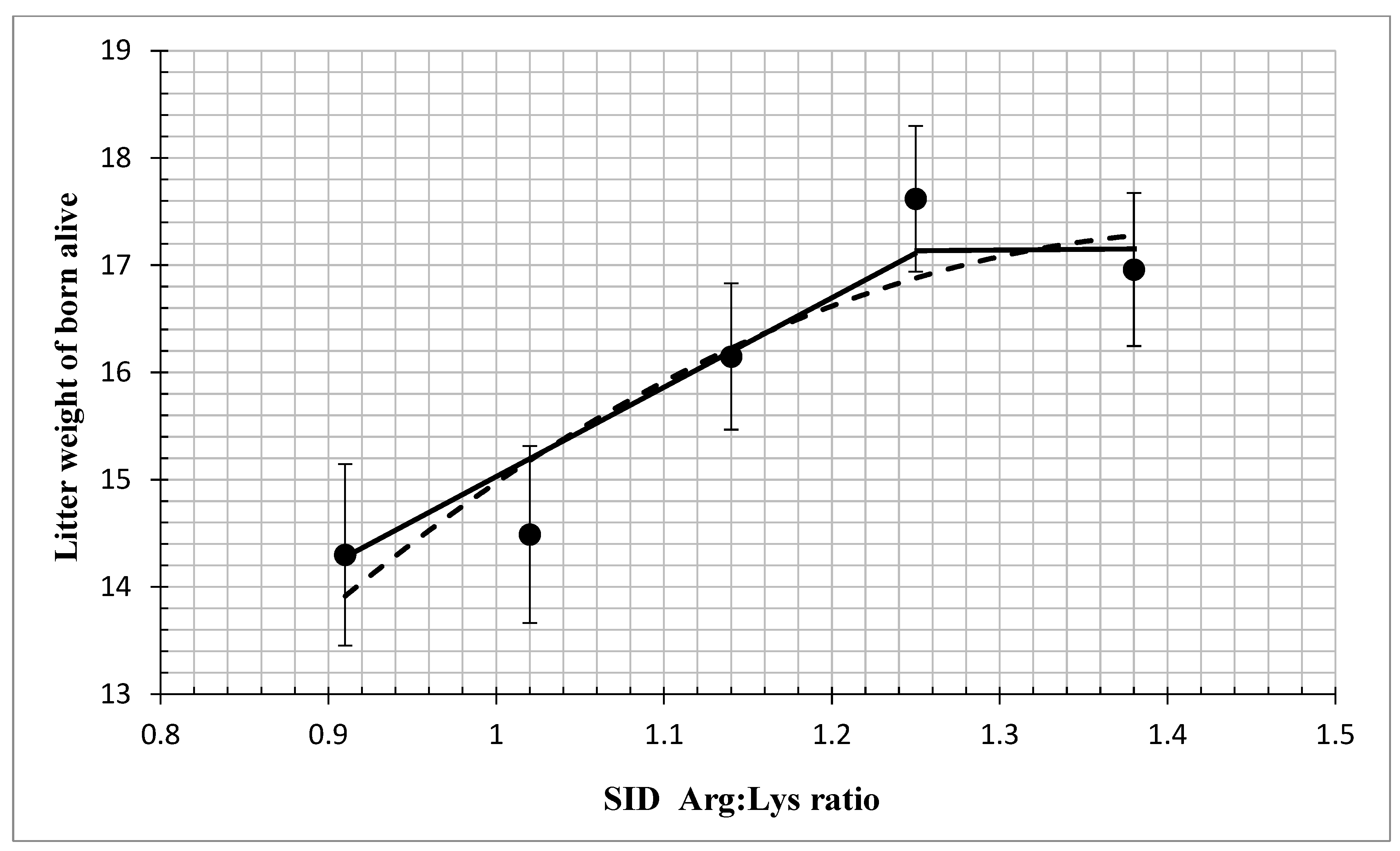 Animals 14 02688 g002