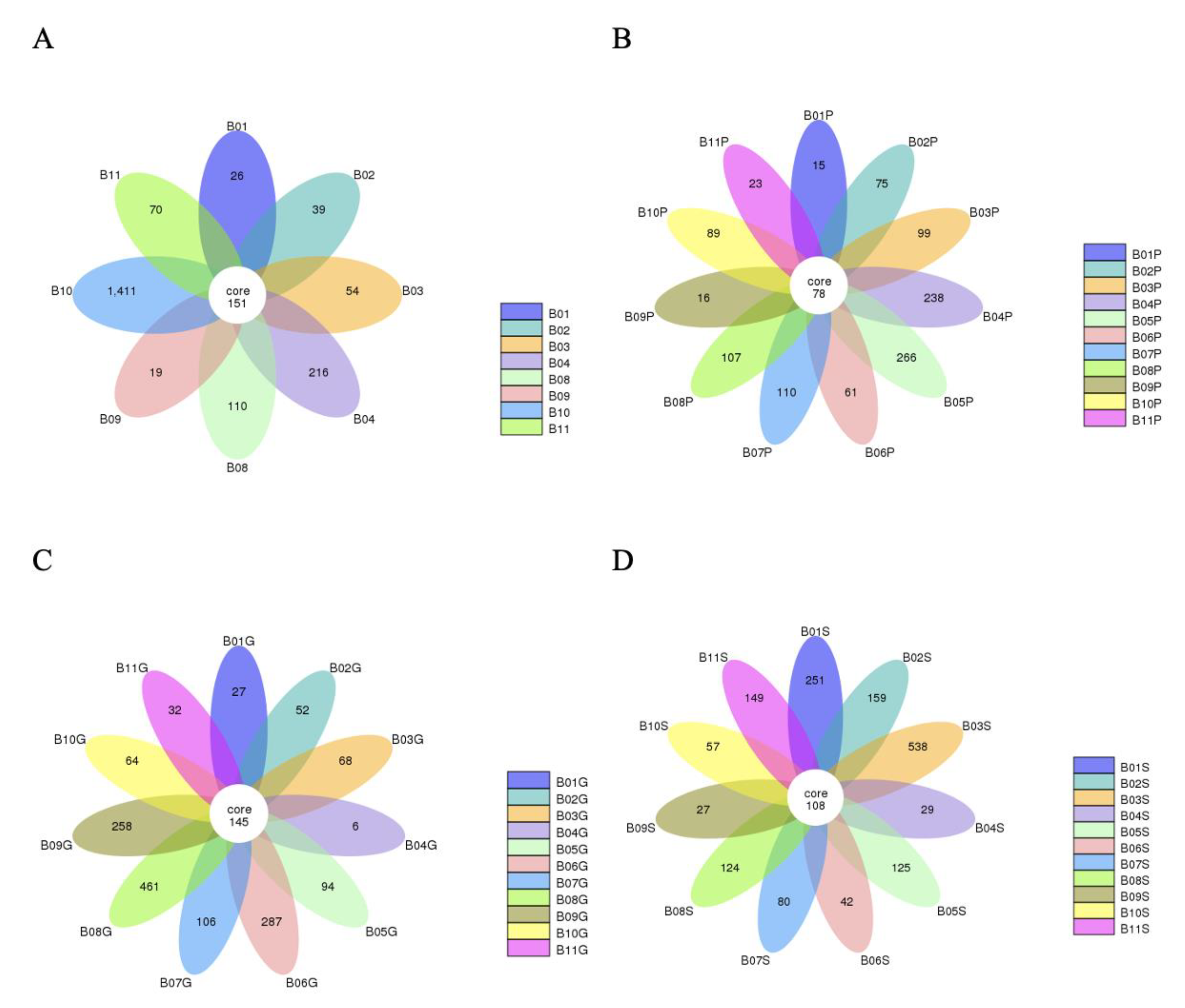 Animals 14 02689 g001