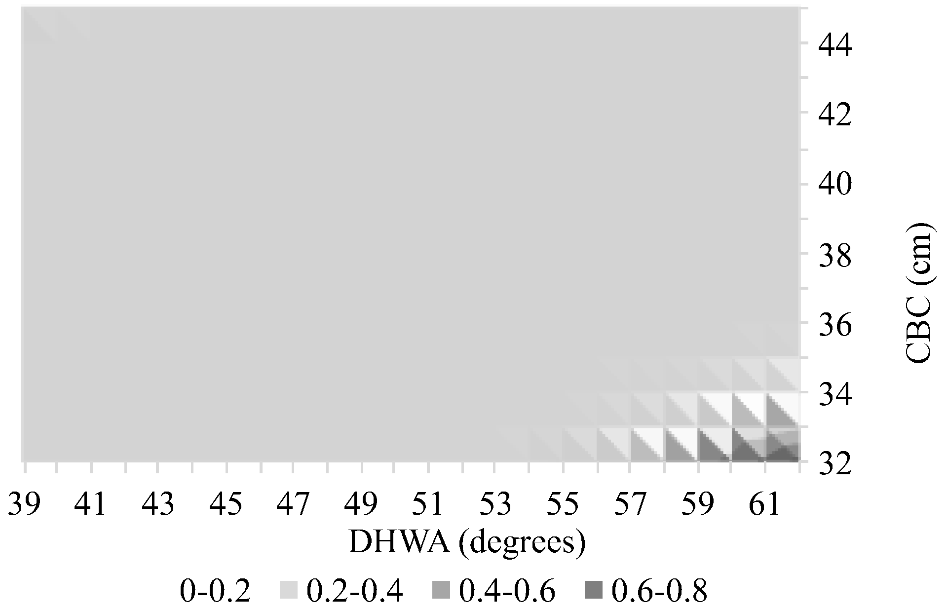 Animals 14 02697 g002