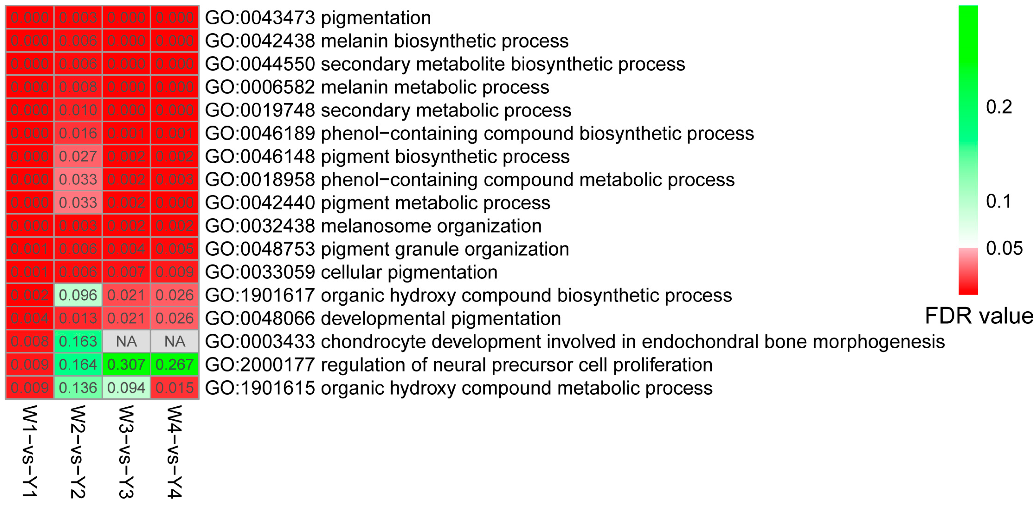 Animals 14 02702 g003