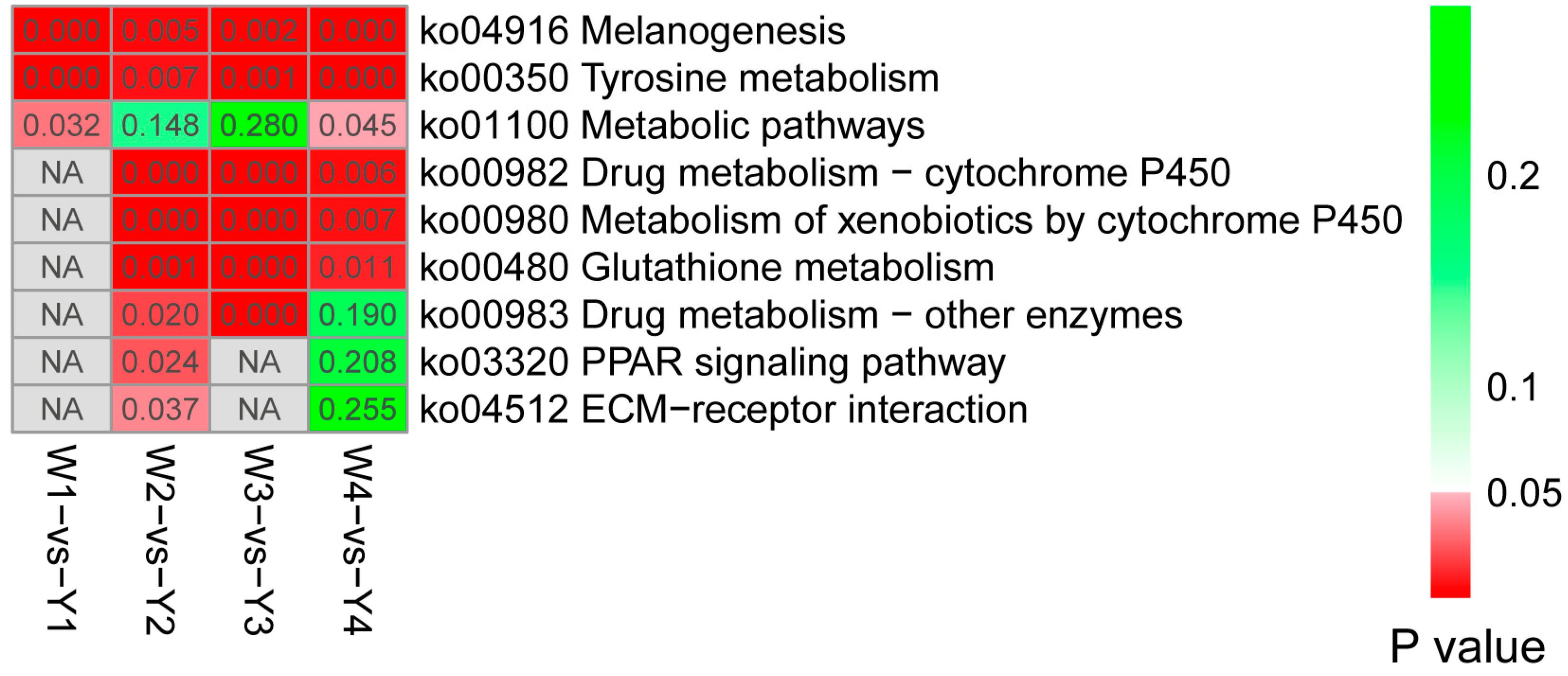 Animals 14 02702 g004