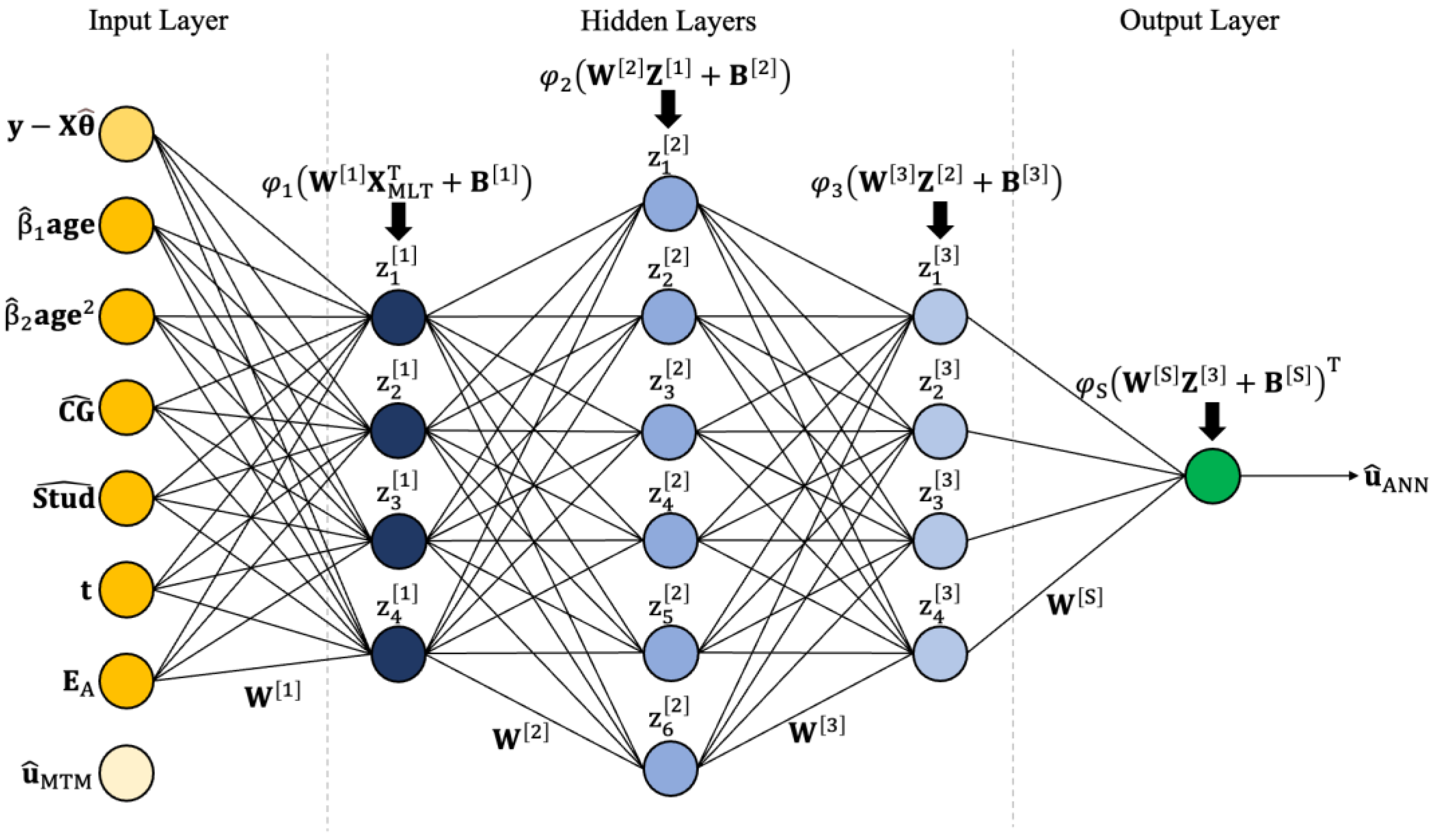 Animals 14 02723 g001